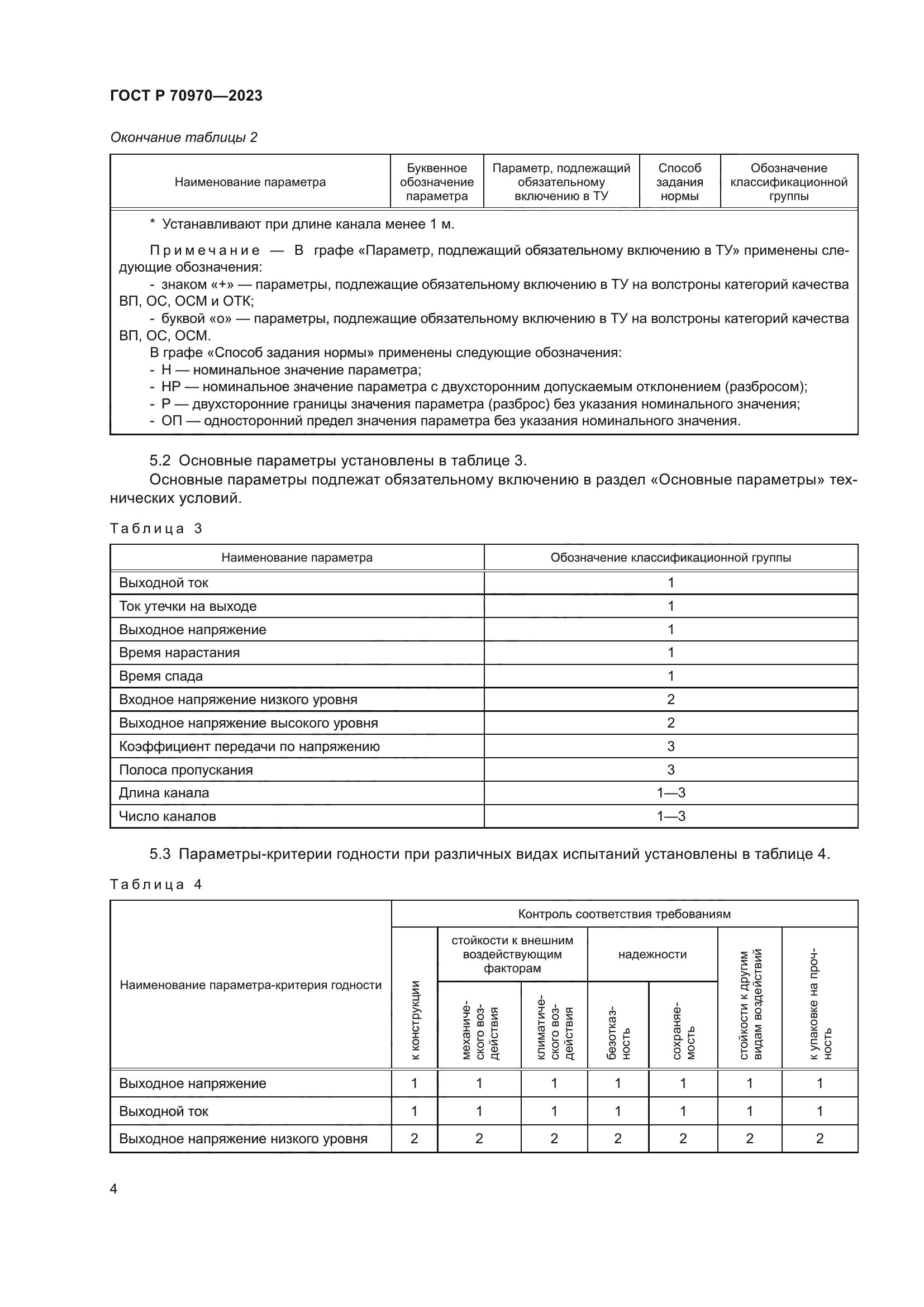 ГОСТ Р 70970-2023