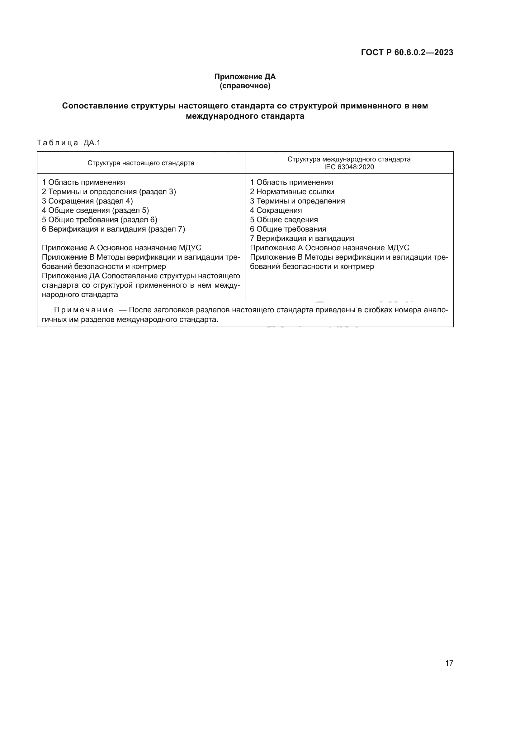 ГОСТ Р 60.6.0.2-2023