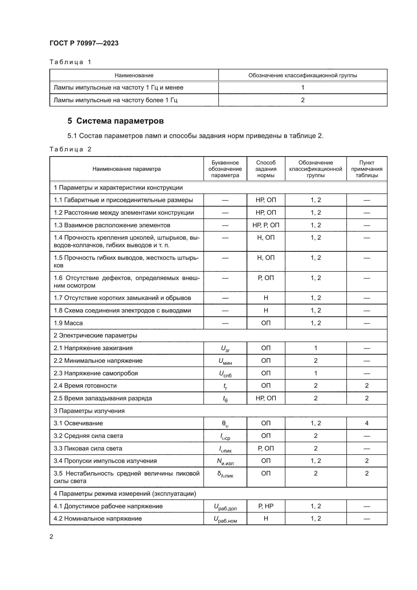 ГОСТ Р 70997-2023
