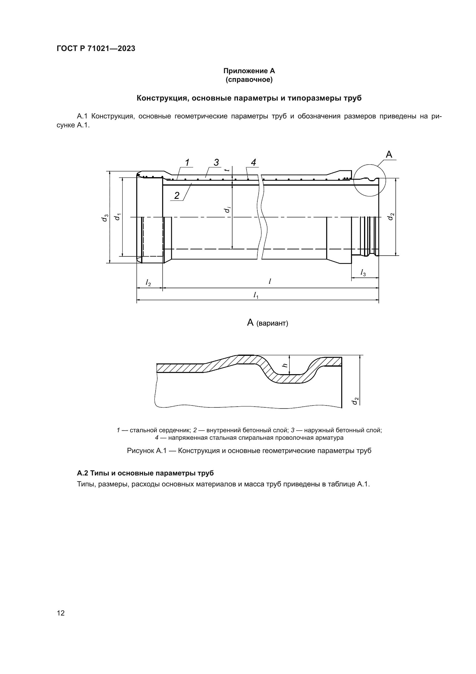 ГОСТ Р 71021-2023