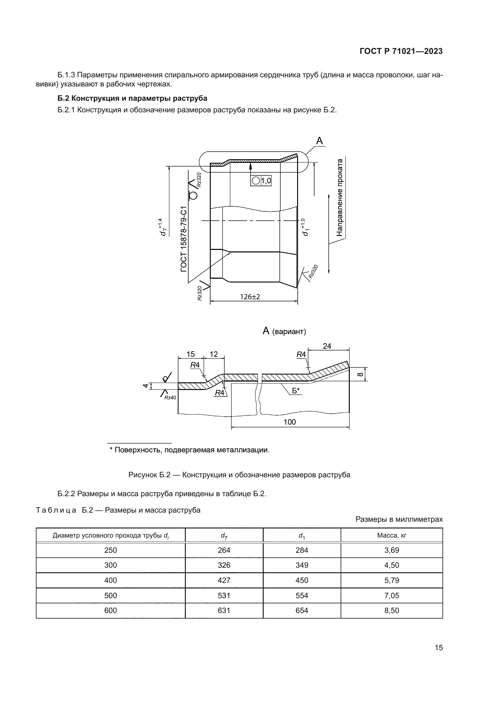 ГОСТ Р 71021-2023