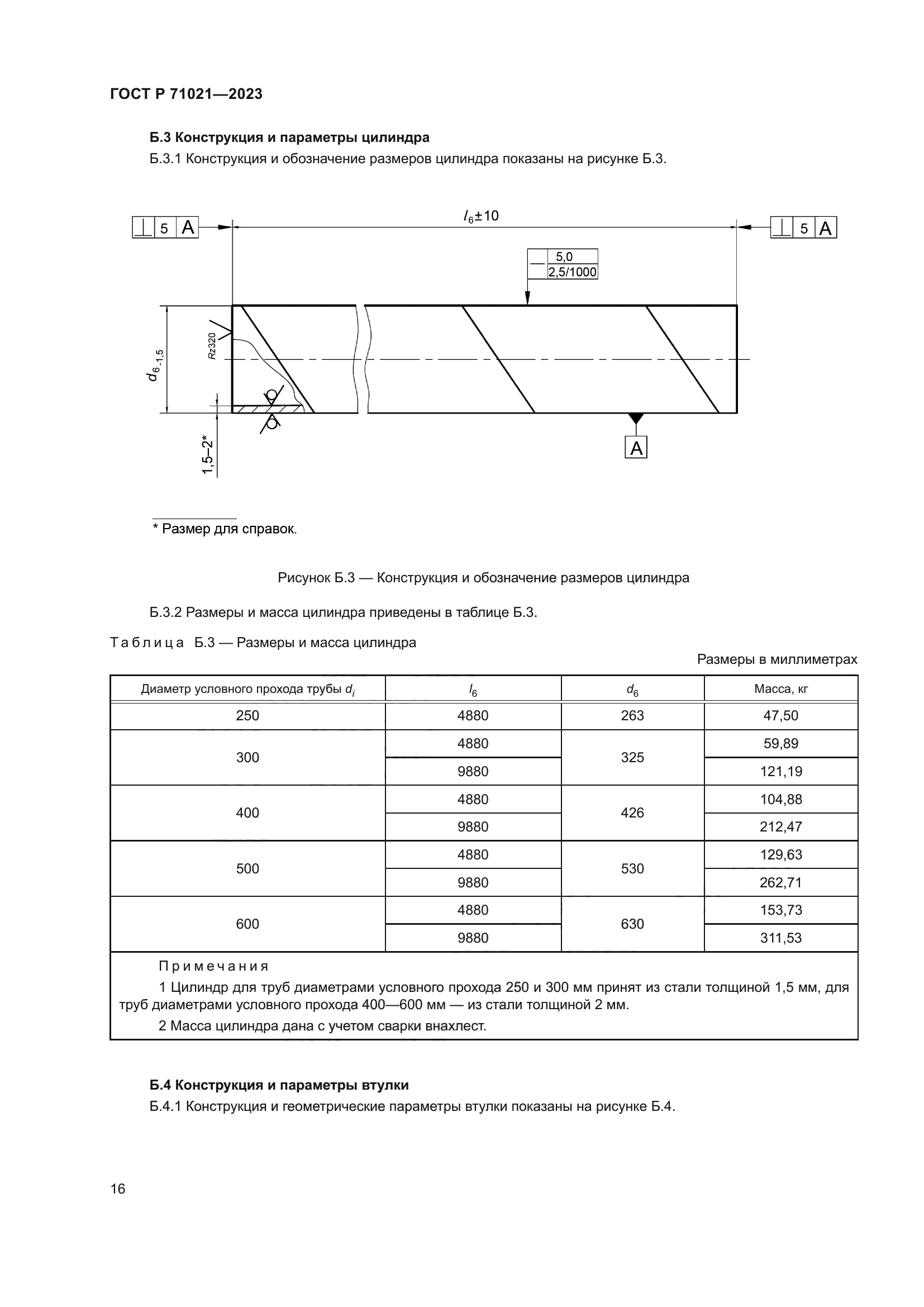 ГОСТ Р 71021-2023