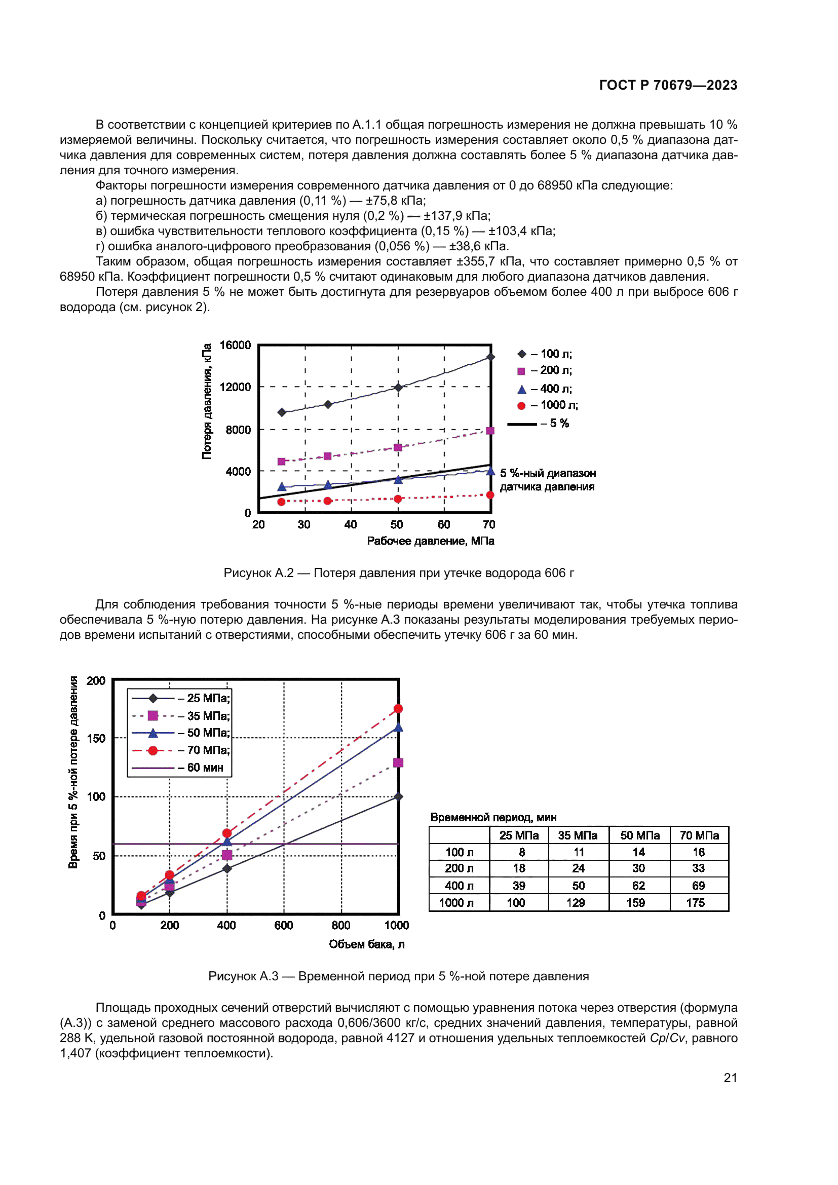 ГОСТ Р 70679-2023