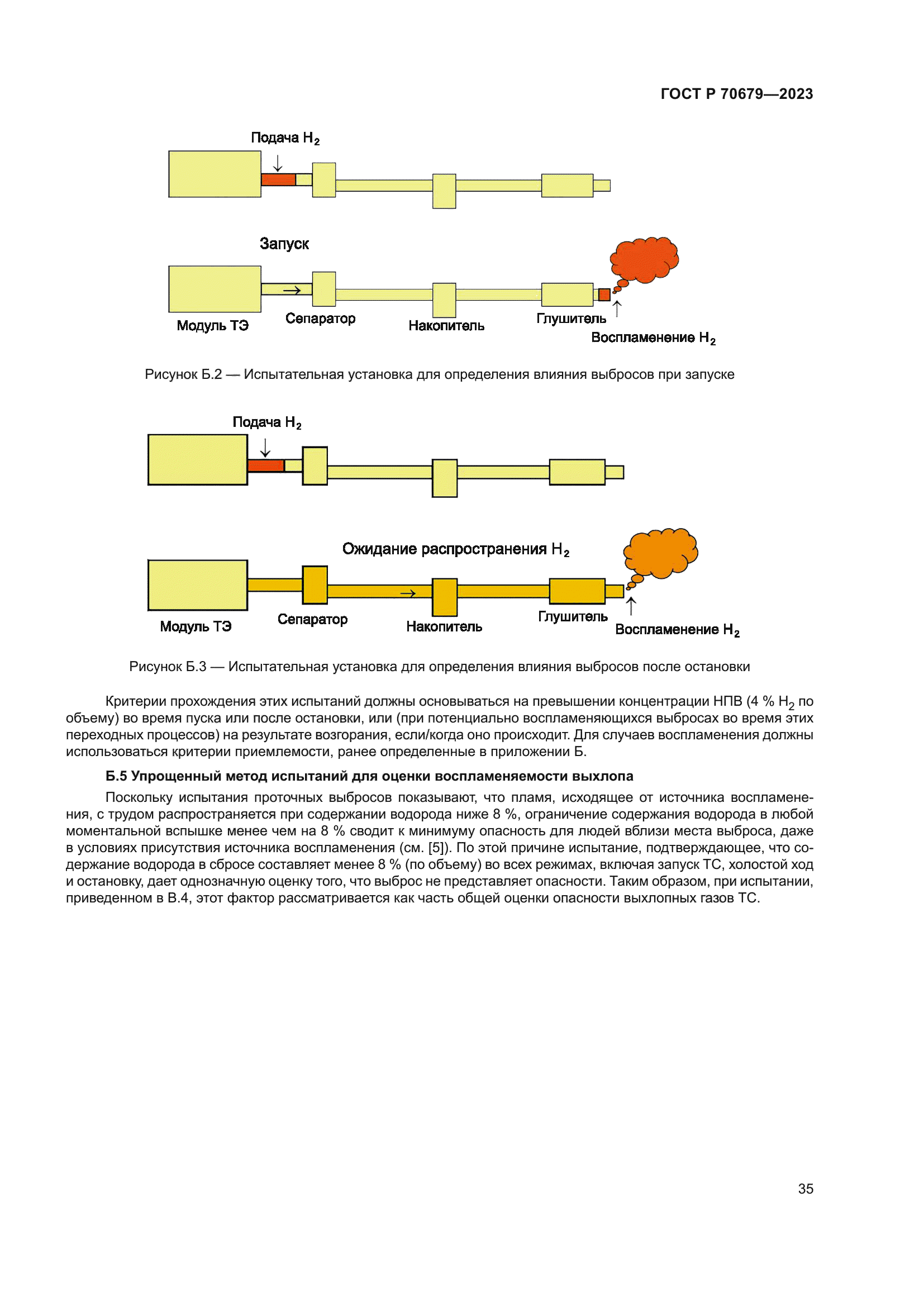 ГОСТ Р 70679-2023