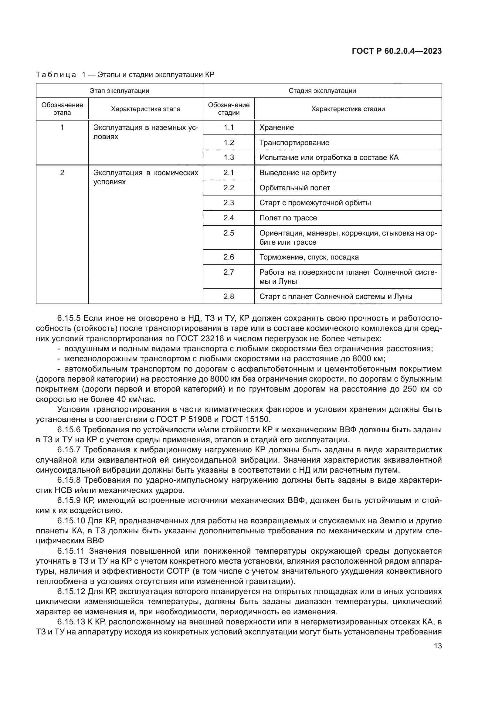 ГОСТ Р 60.2.0.4-2023