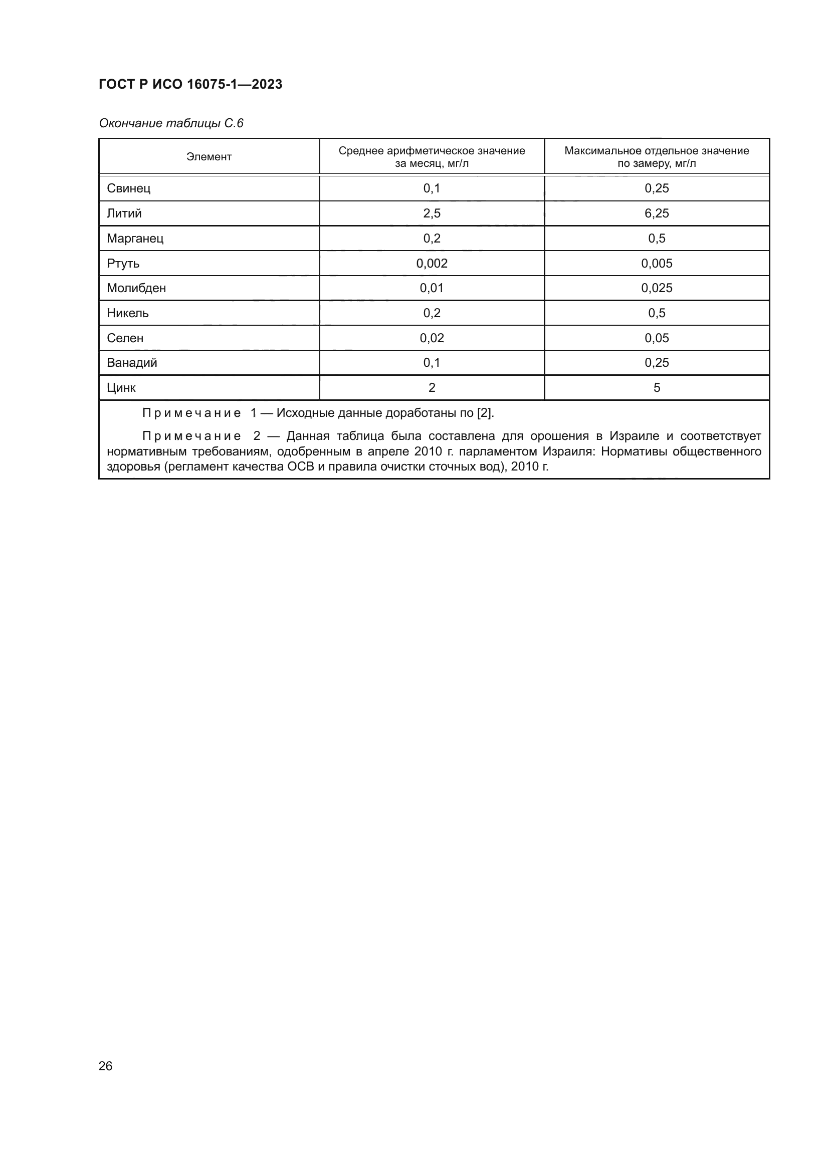 ГОСТ Р ИСО 16075-1-2023