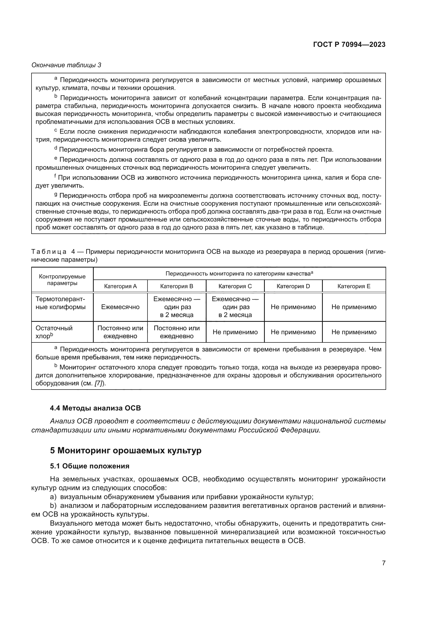 ГОСТ Р 70994-2023