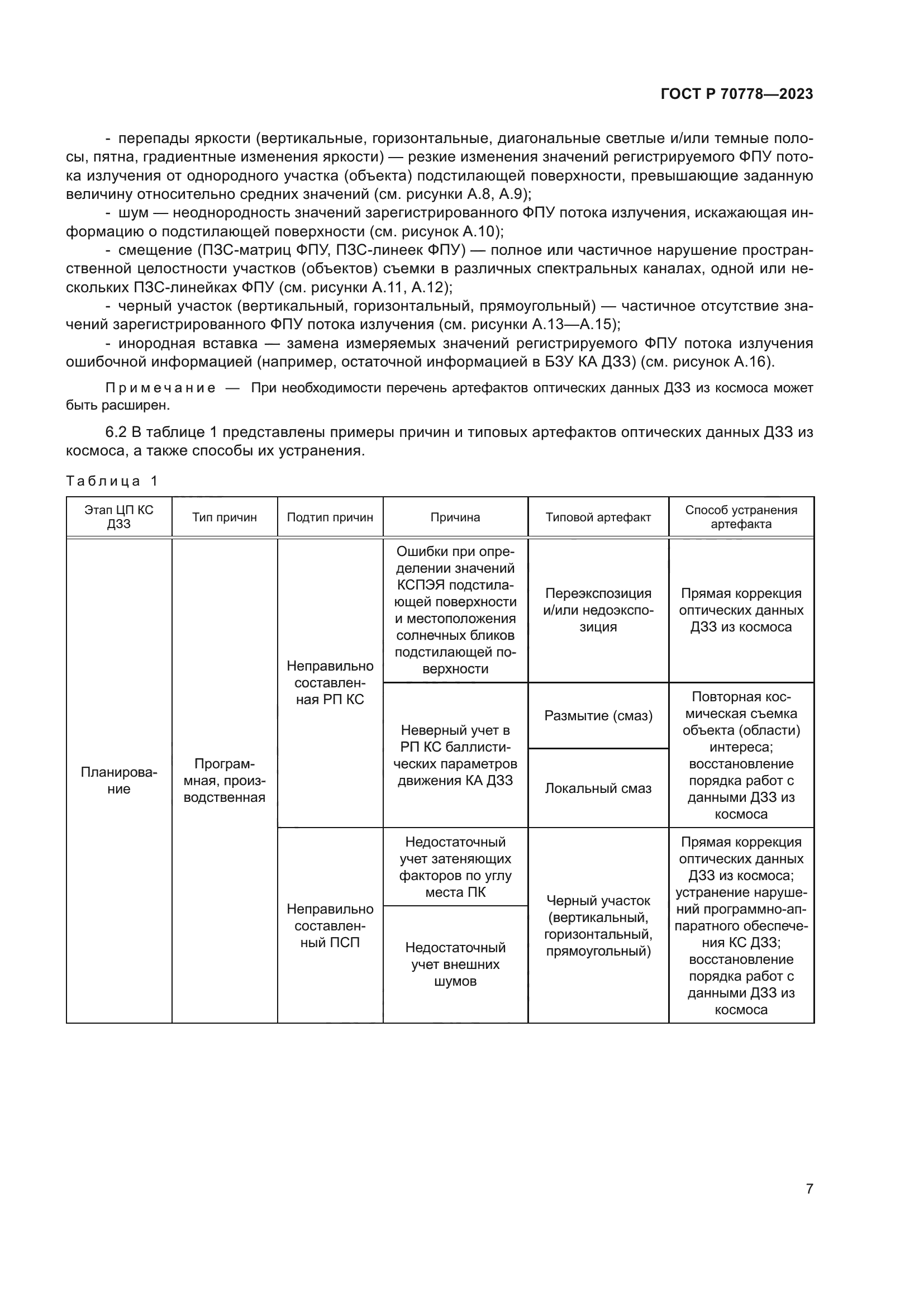 ГОСТ Р 70778-2023