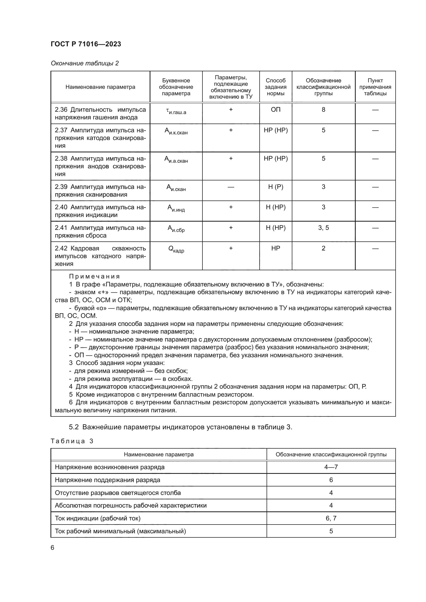 ГОСТ Р 71016-2023
