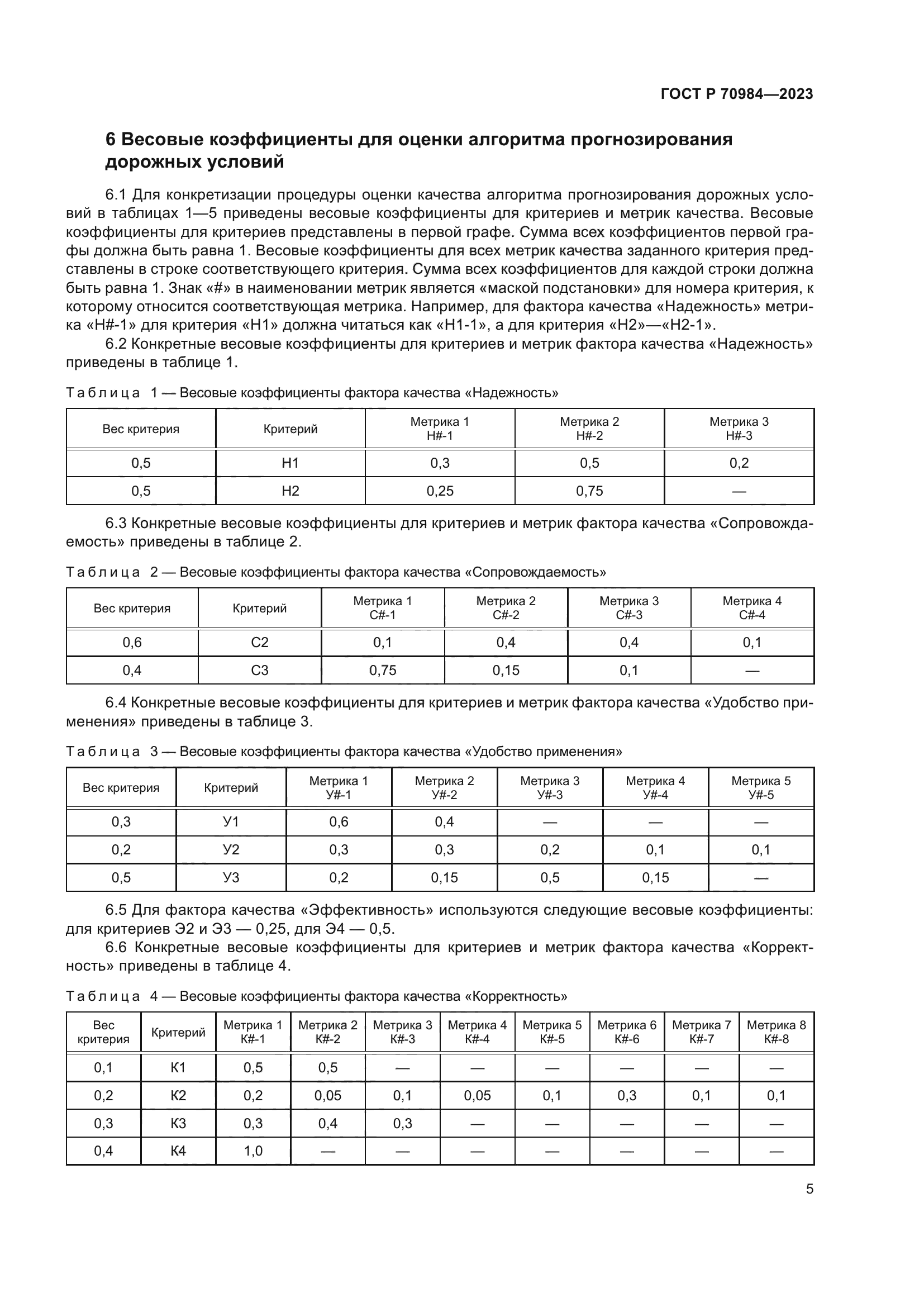 ГОСТ Р 70984-2023