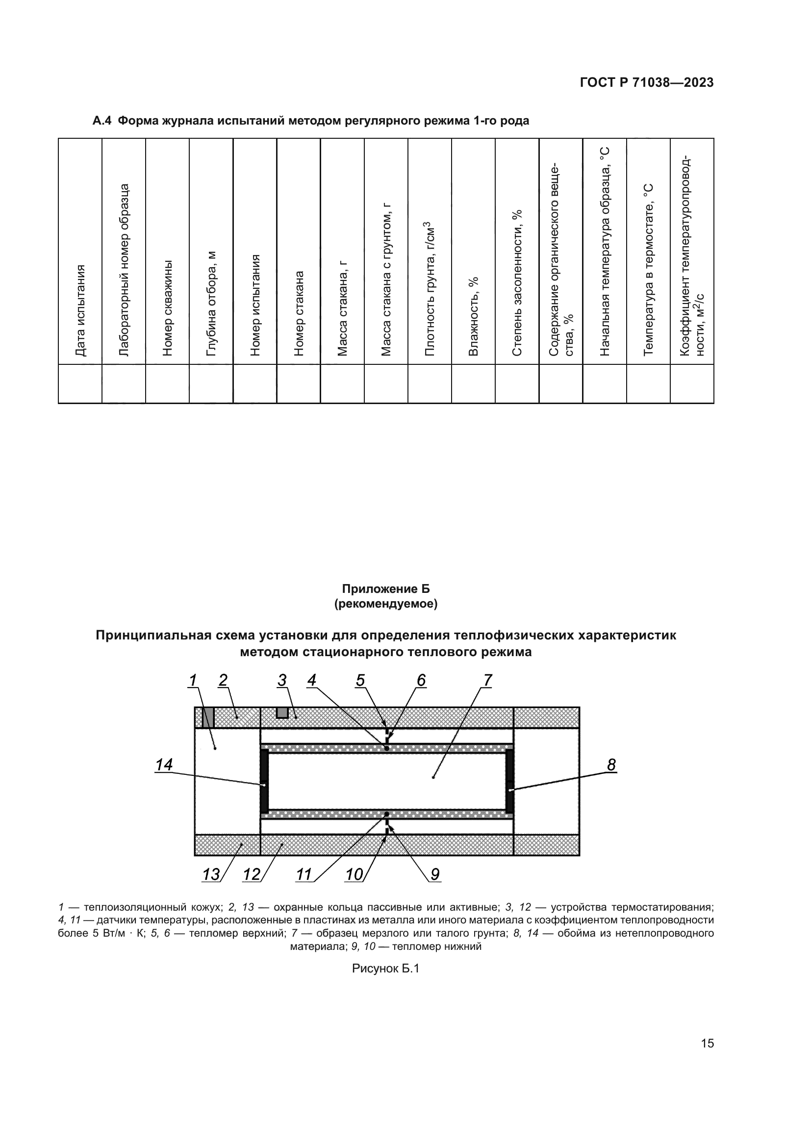 ГОСТ Р 71038-2023