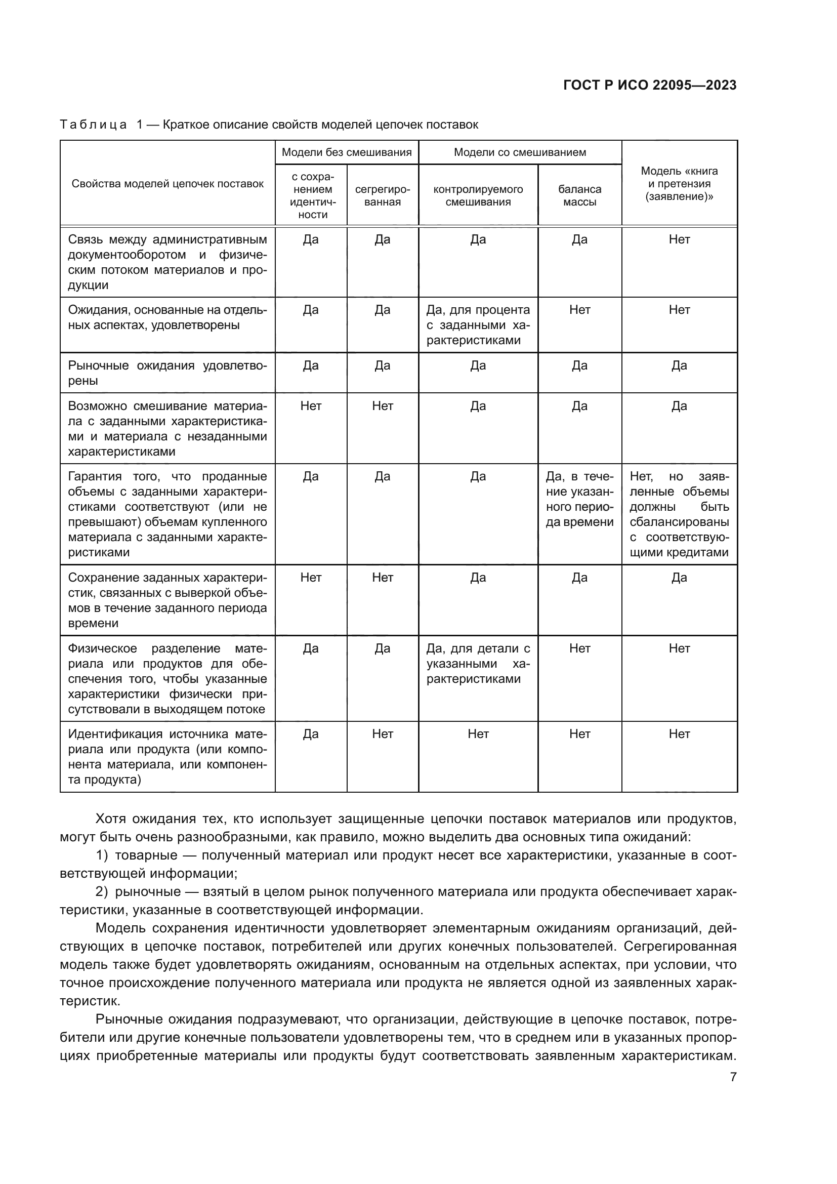 ГОСТ Р ИСО 22095-2023