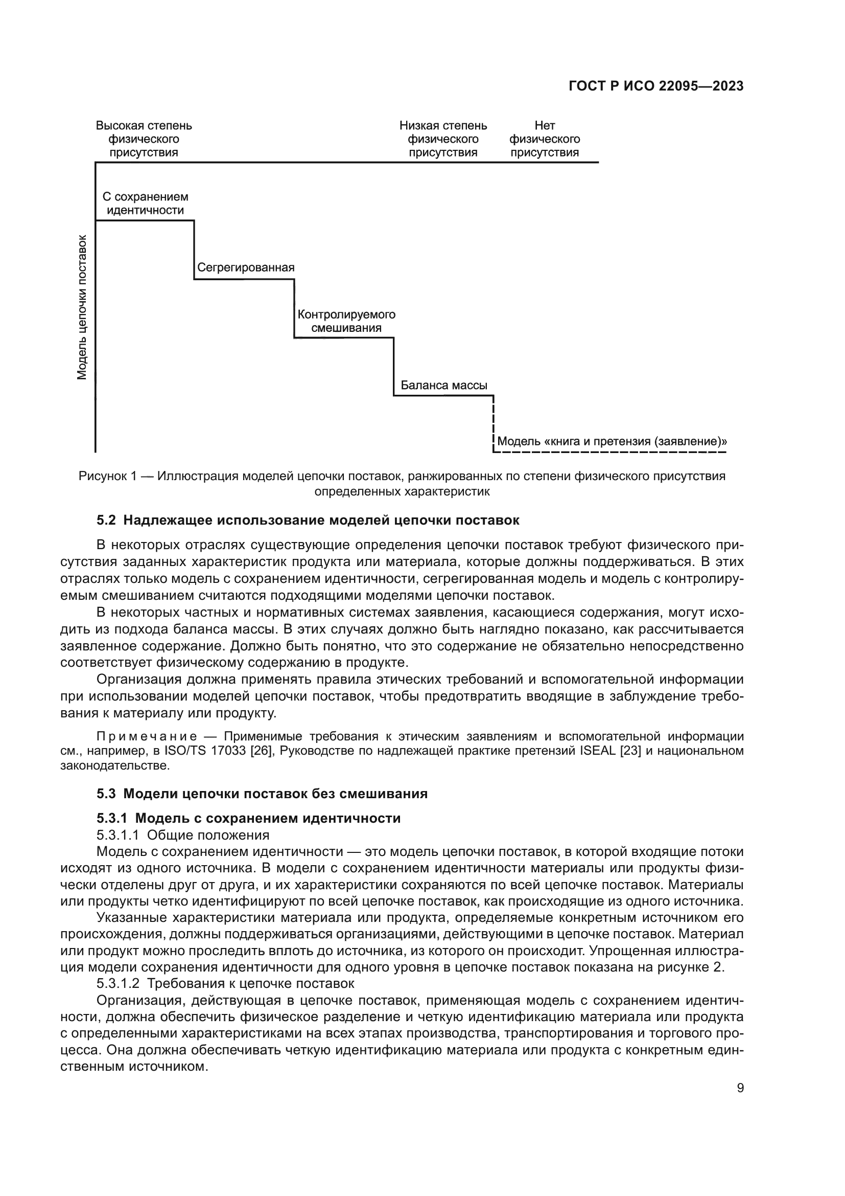 ГОСТ Р ИСО 22095-2023