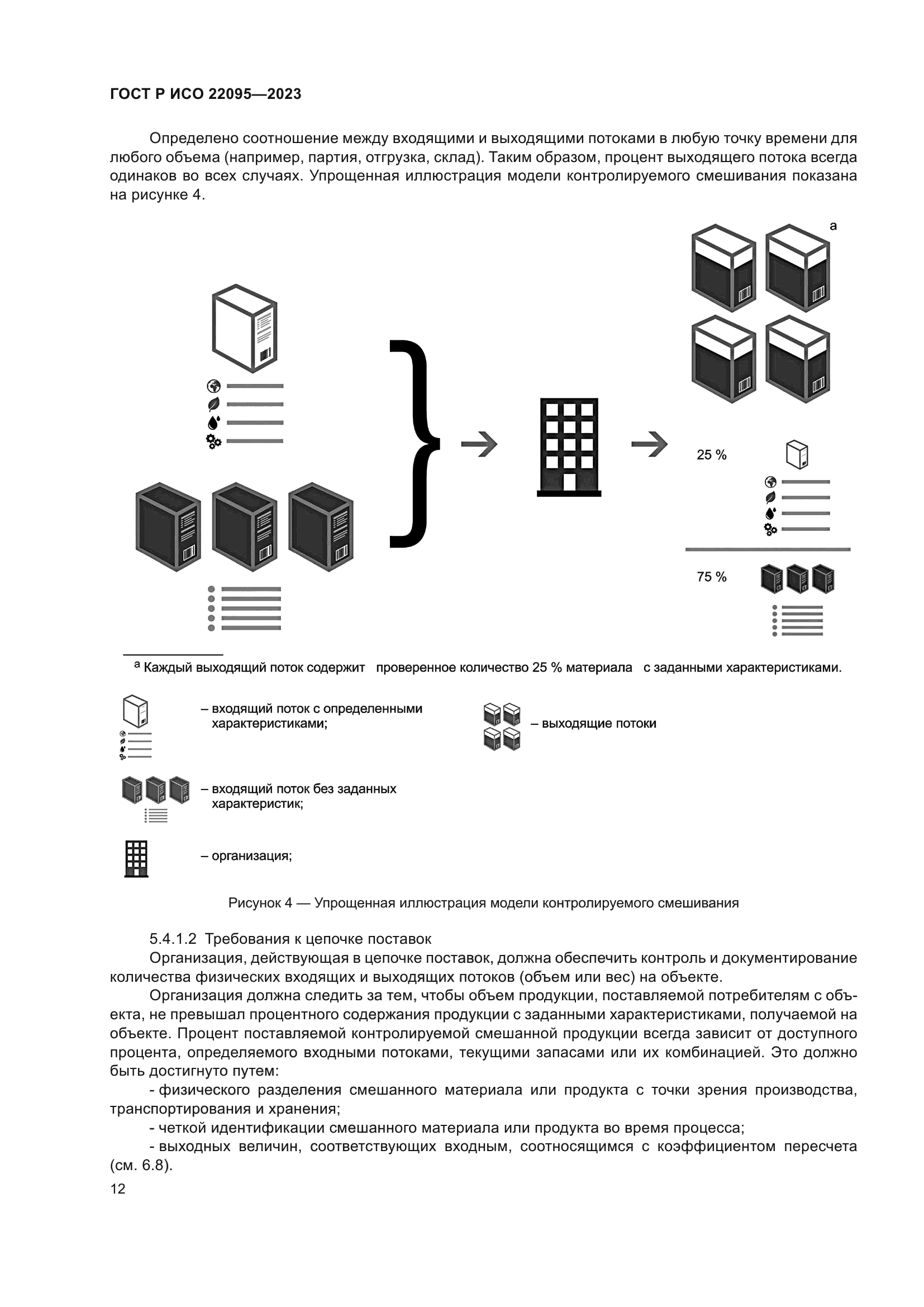 ГОСТ Р ИСО 22095-2023