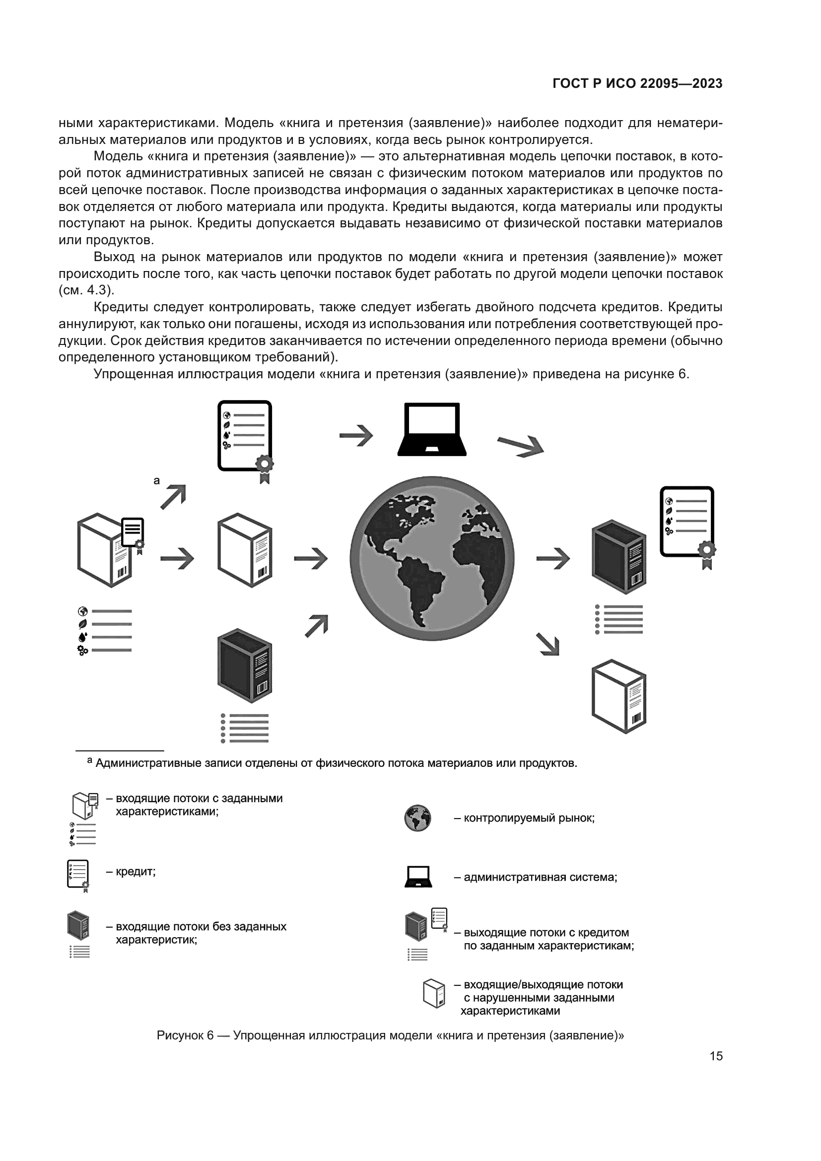 ГОСТ Р ИСО 22095-2023