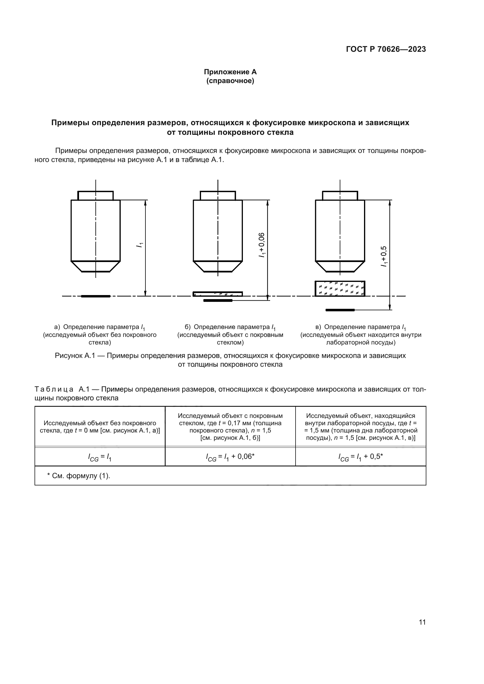 ГОСТ Р 70626-2023