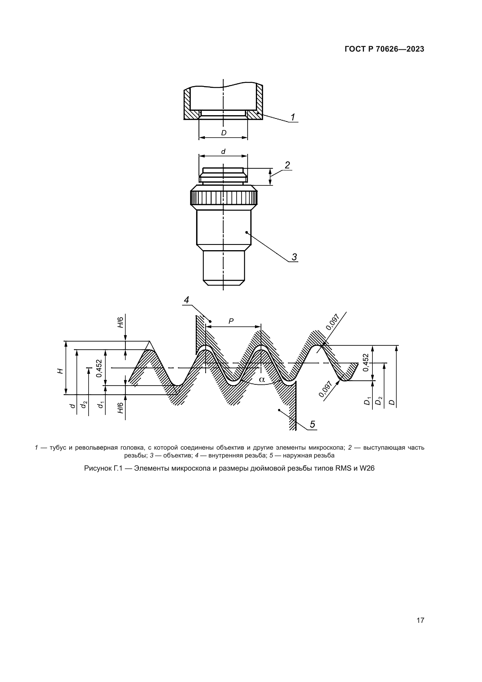 ГОСТ Р 70626-2023