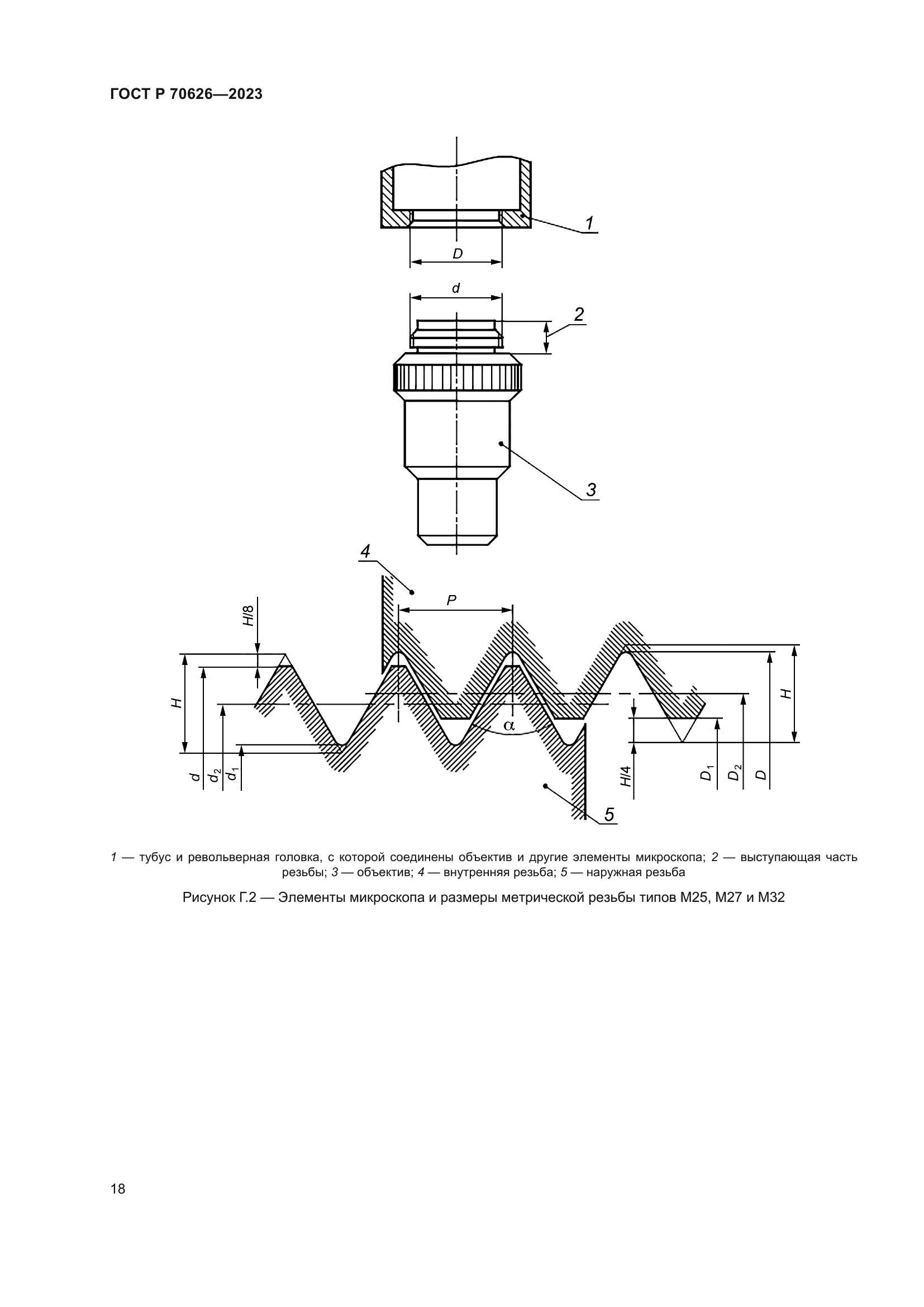 ГОСТ Р 70626-2023