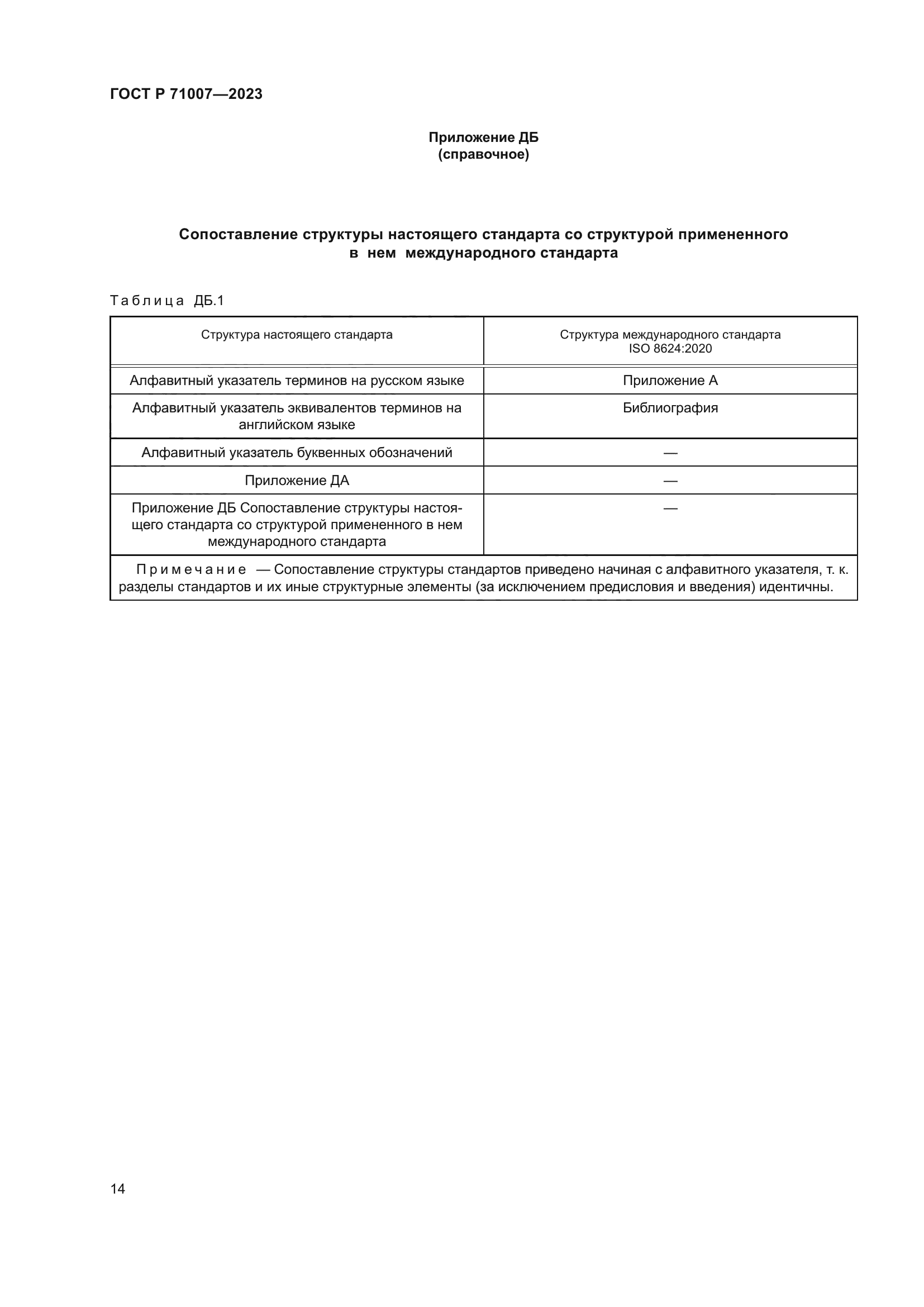 ГОСТ Р 71007-2023