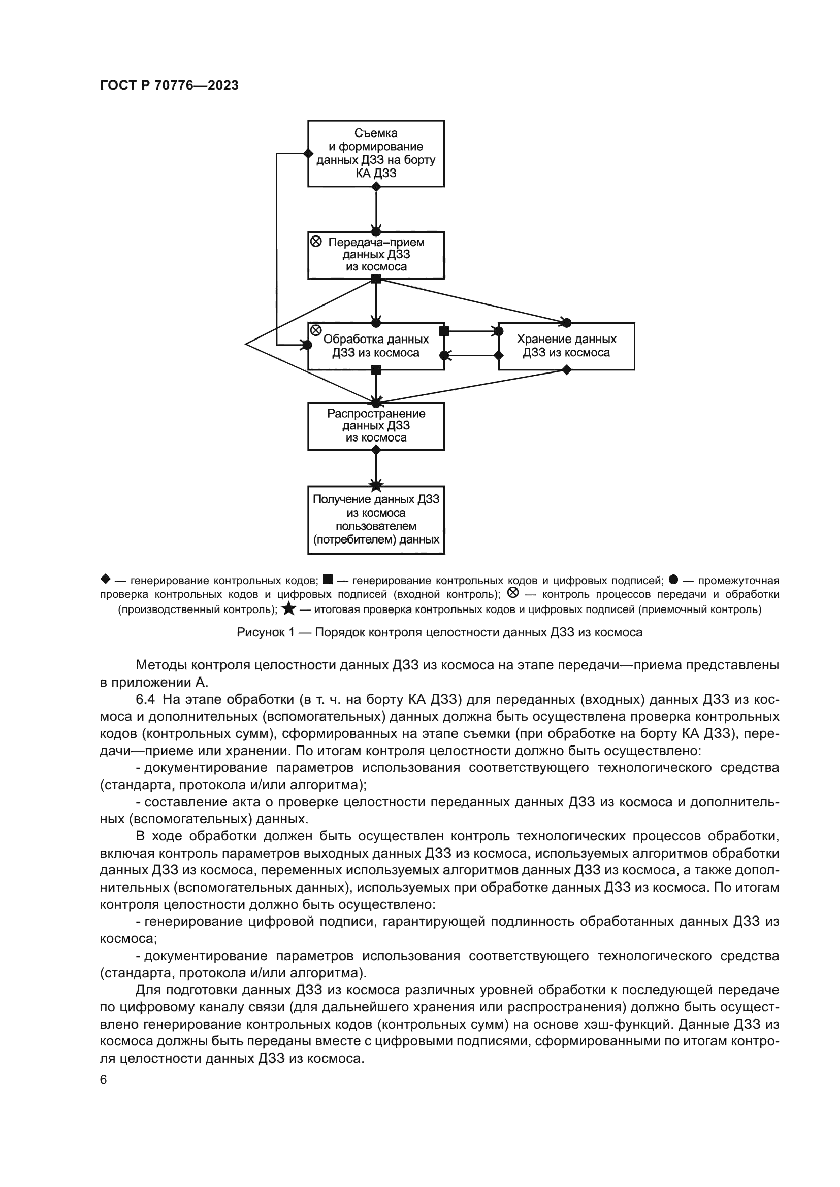 ГОСТ Р 70776-2023