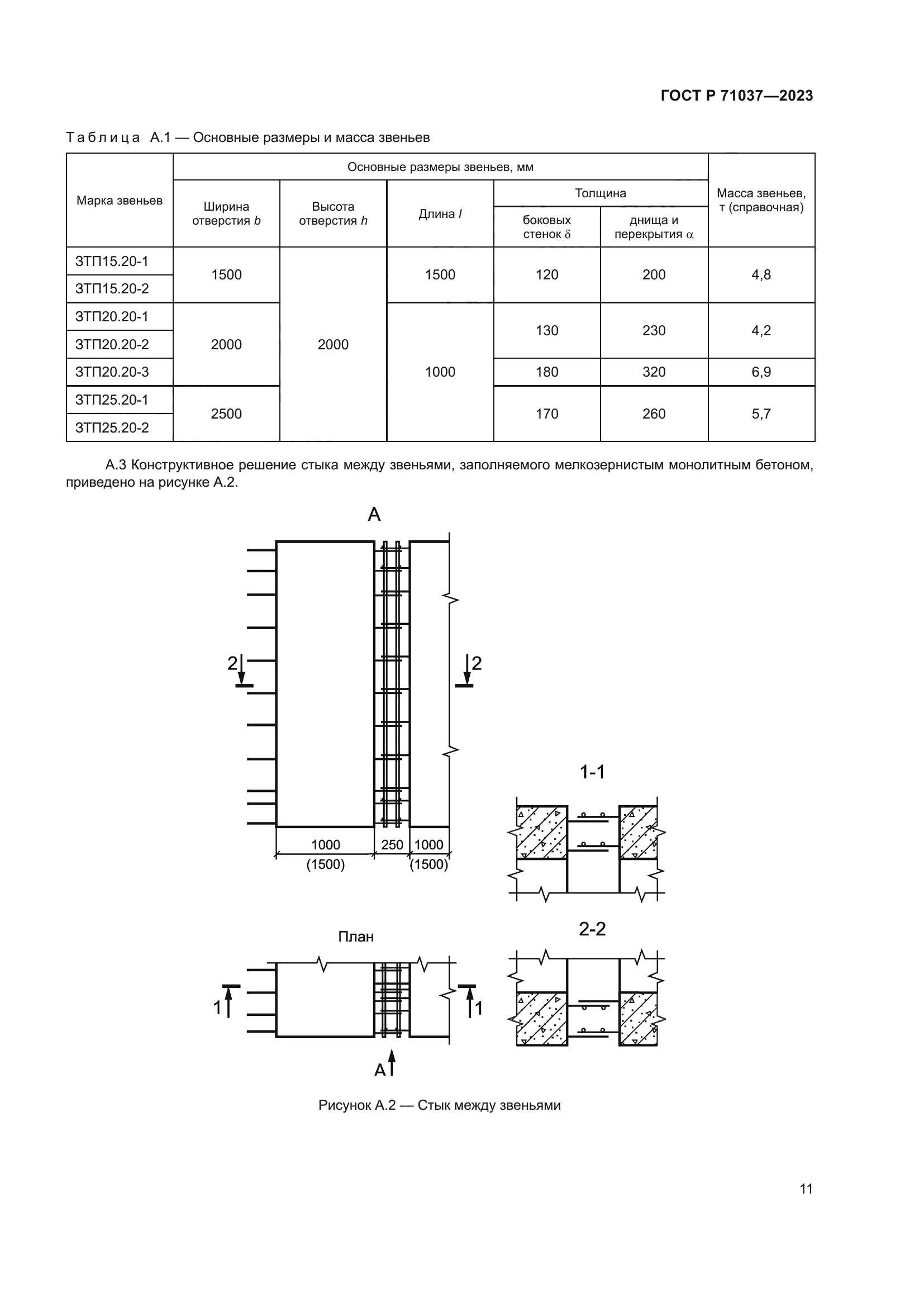 ГОСТ Р 71037-2023