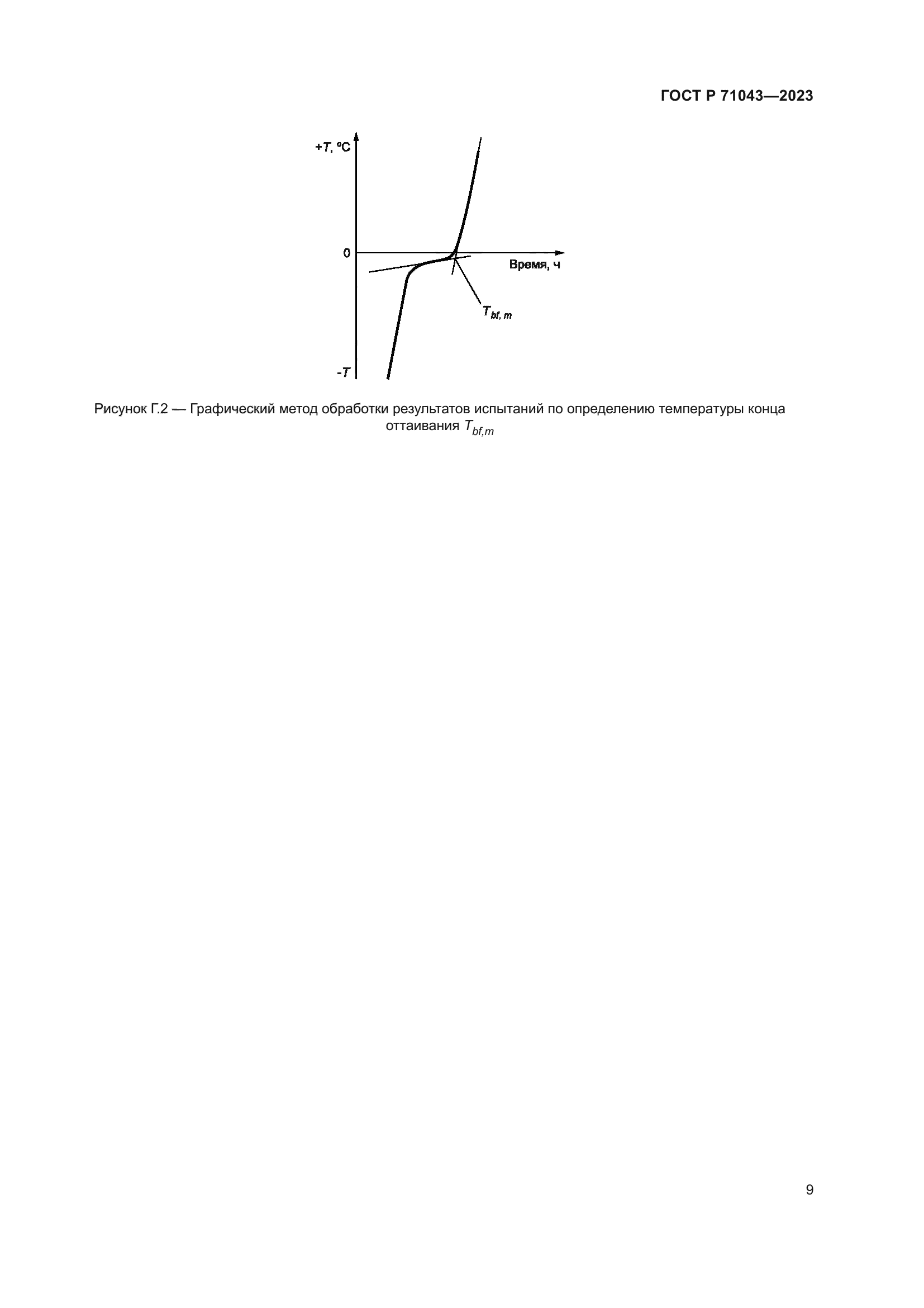 ГОСТ Р 71043-2023