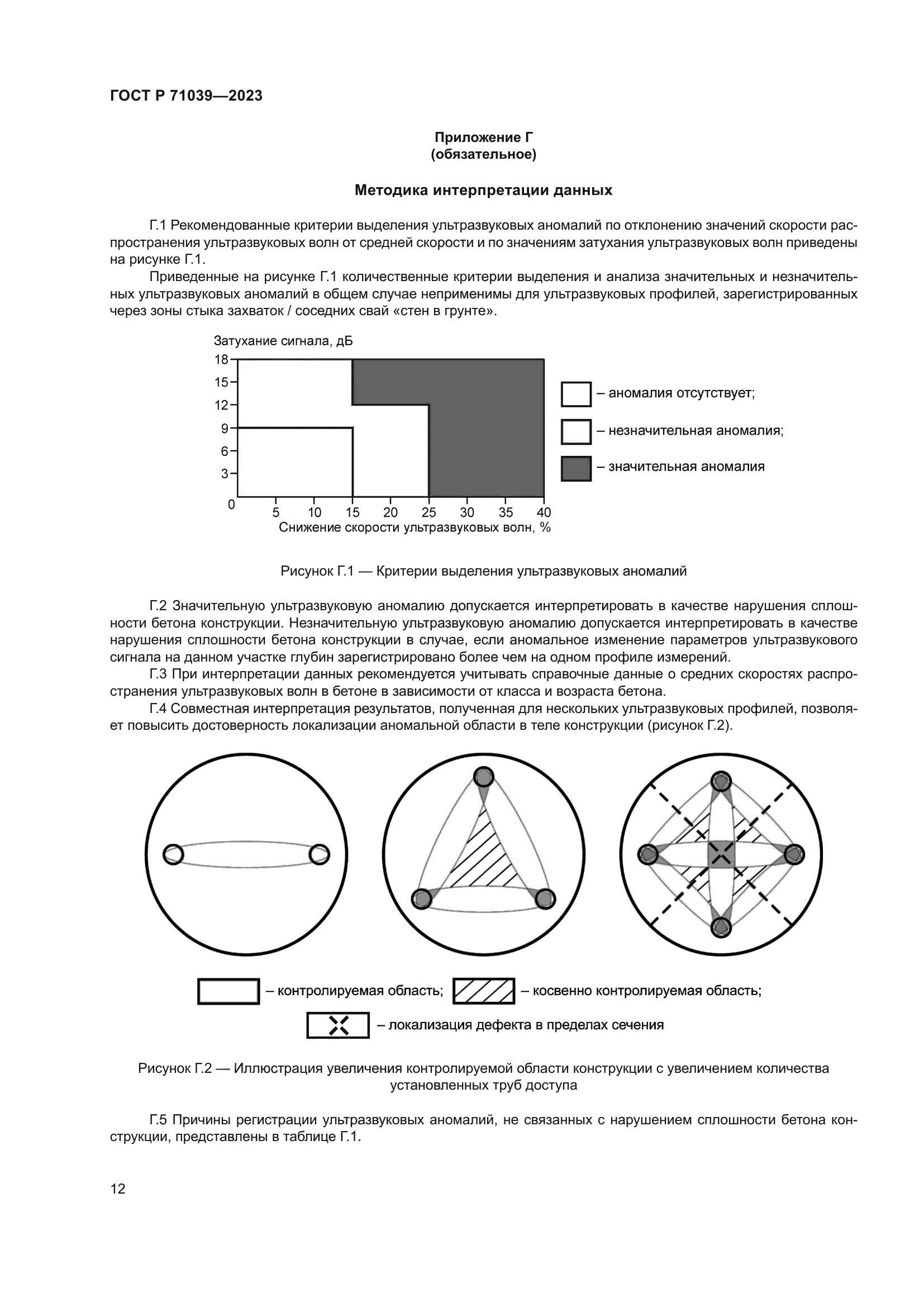 ГОСТ Р 71039-2023