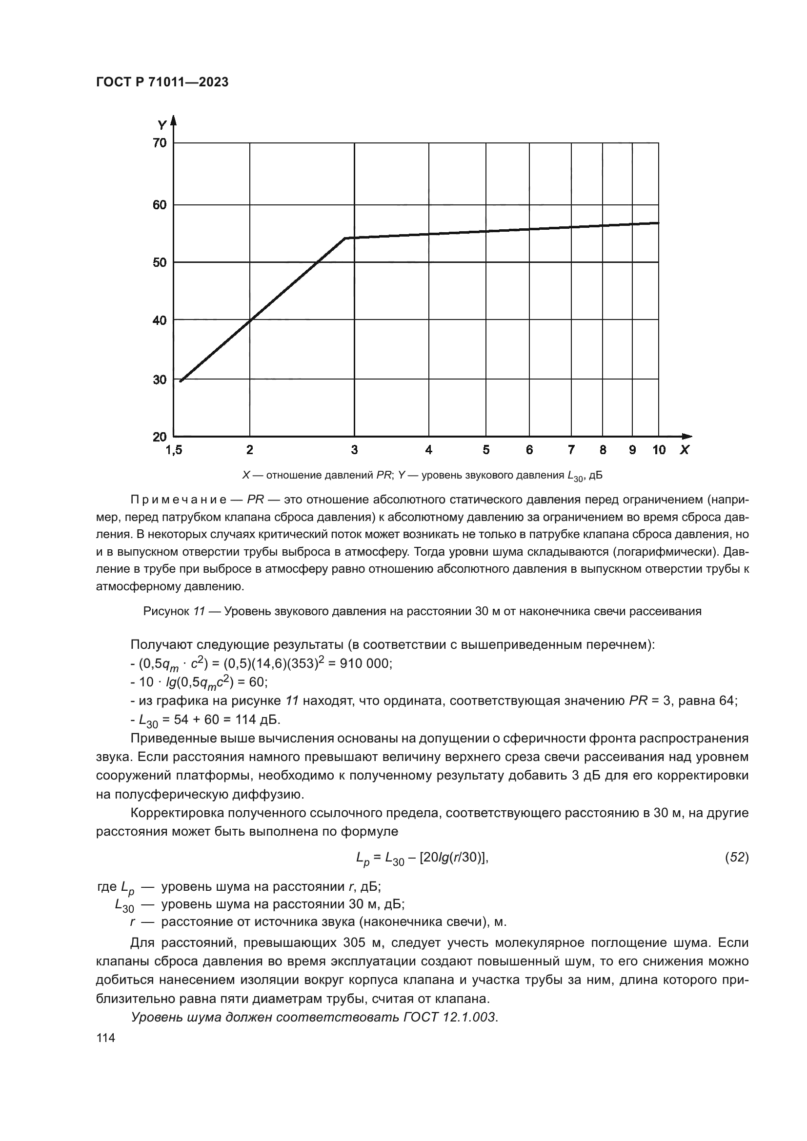 ГОСТ Р 71011-2023