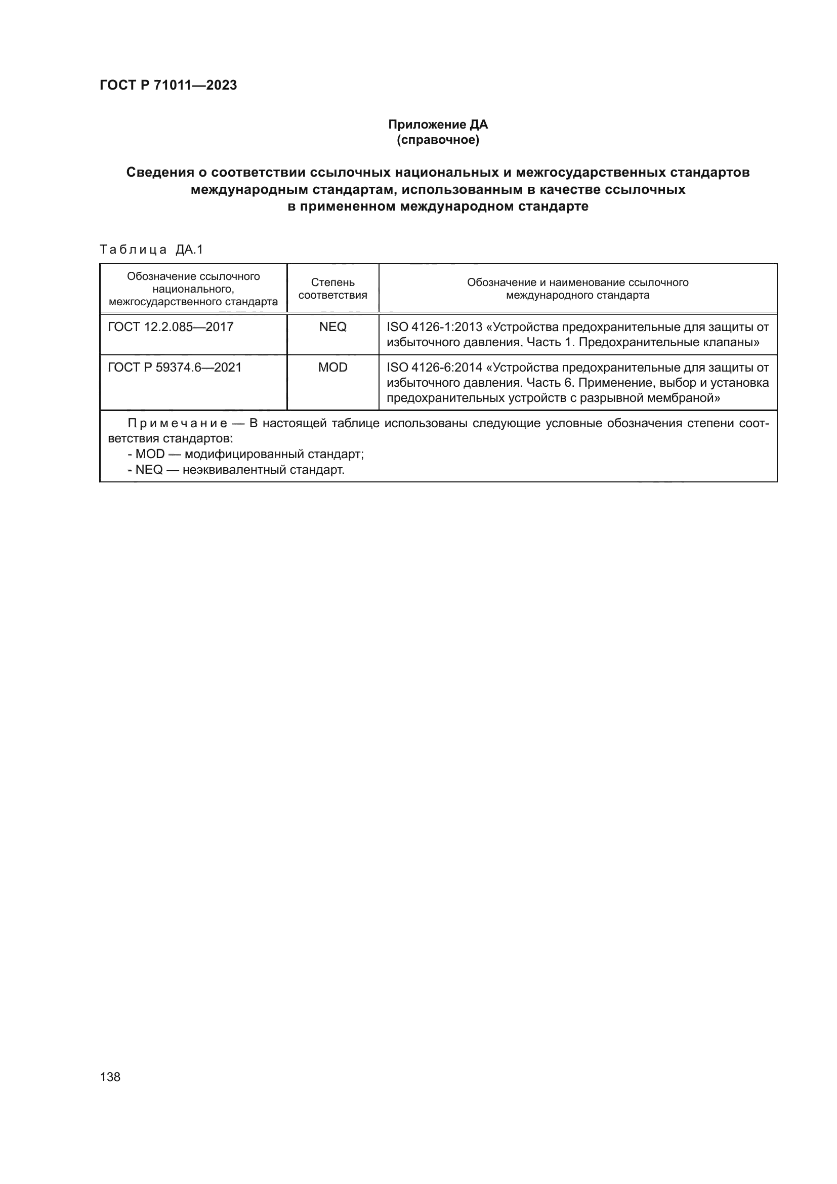 ГОСТ Р 71011-2023