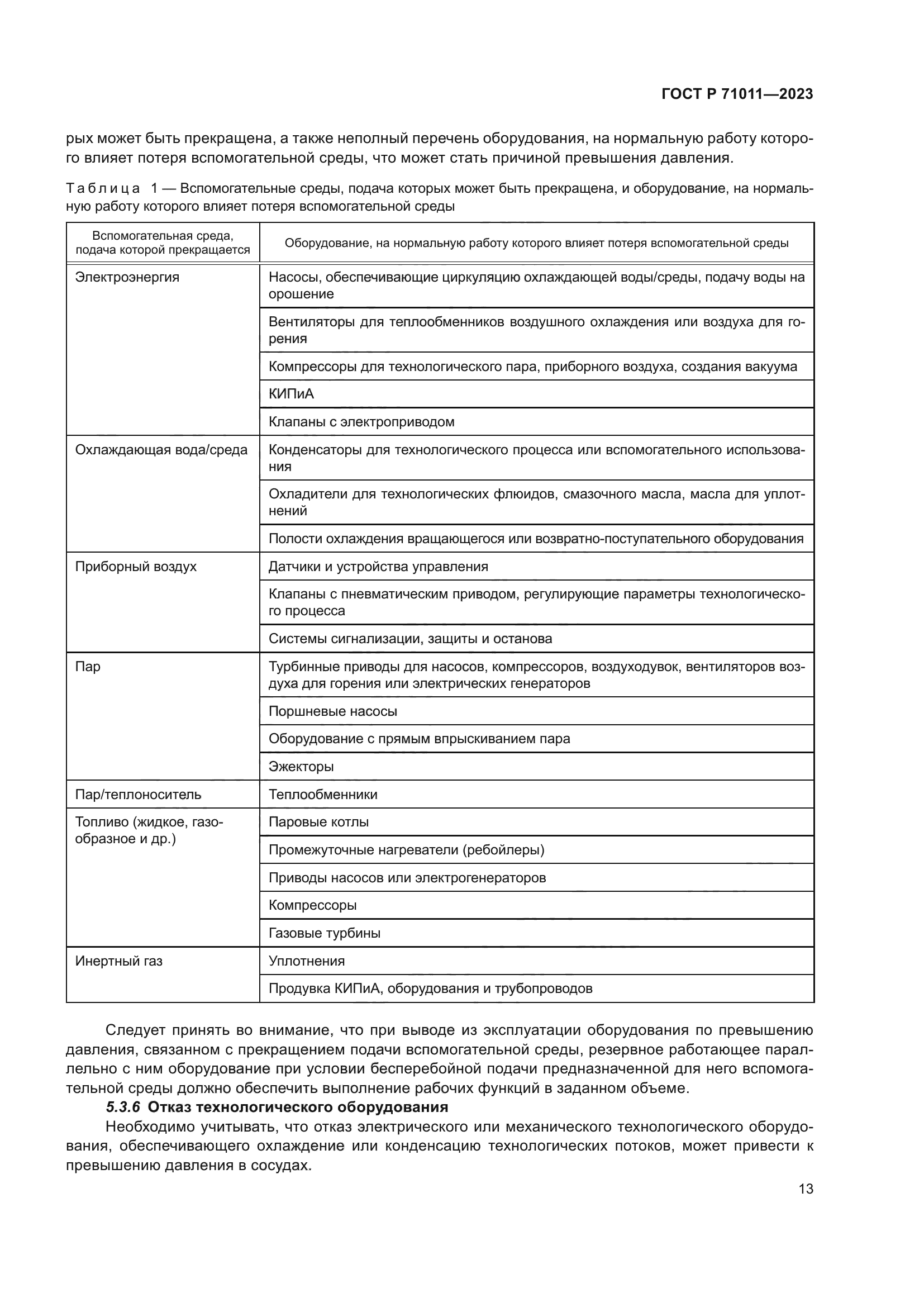 ГОСТ Р 71011-2023