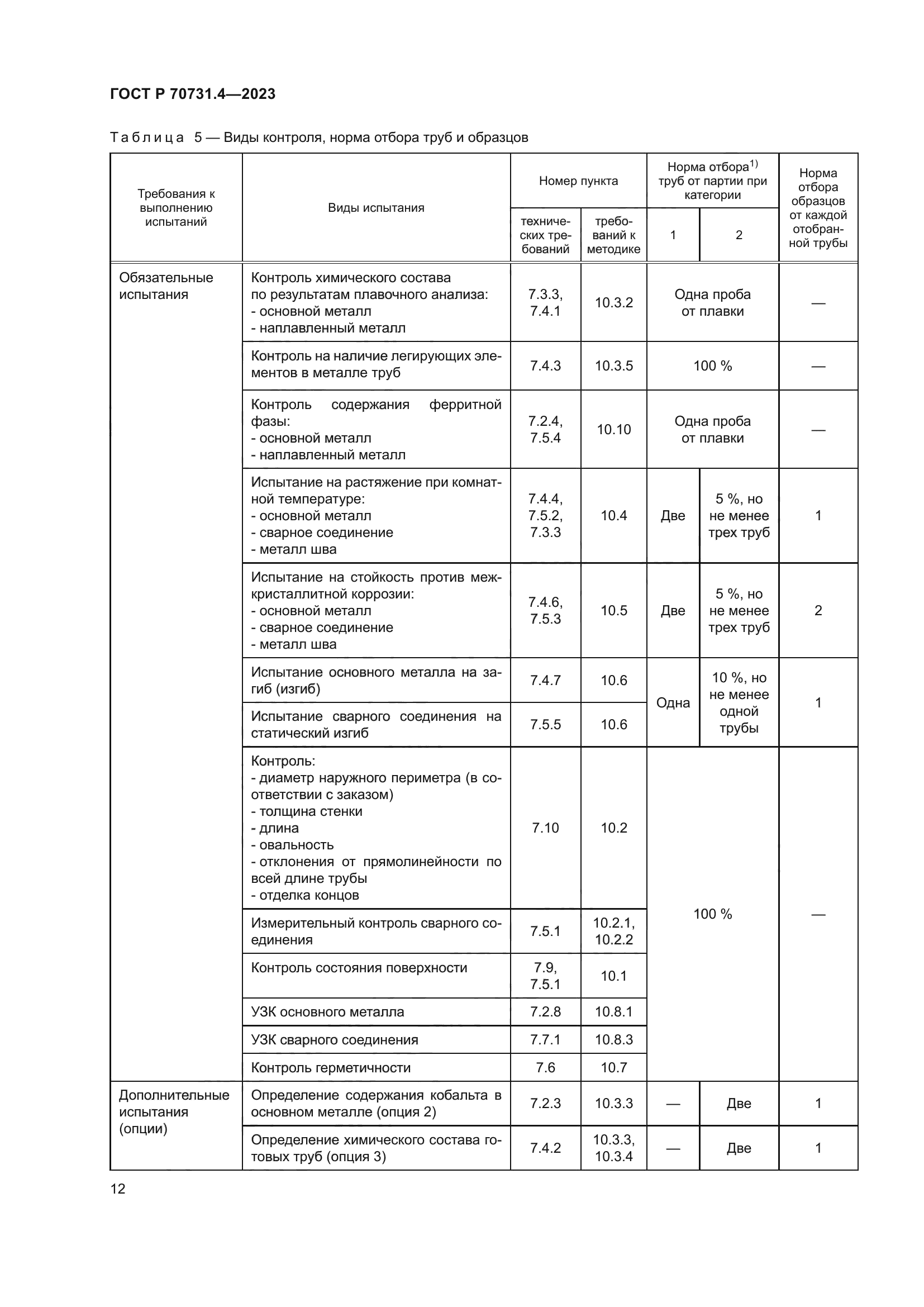 ГОСТ Р 70731.4-2023