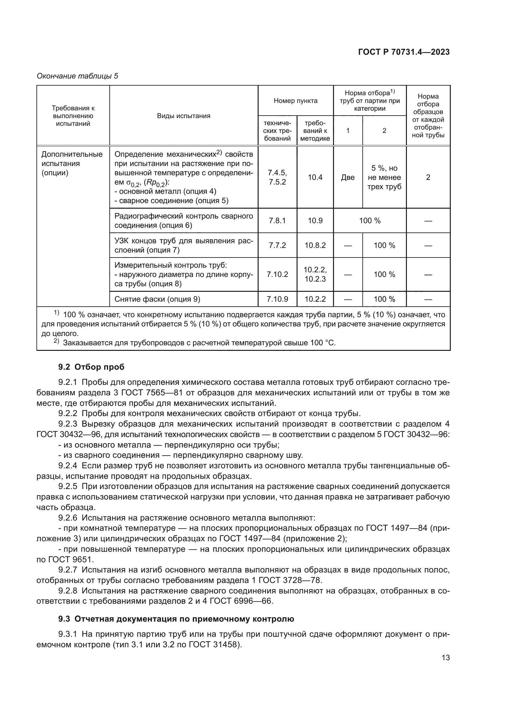 ГОСТ Р 70731.4-2023