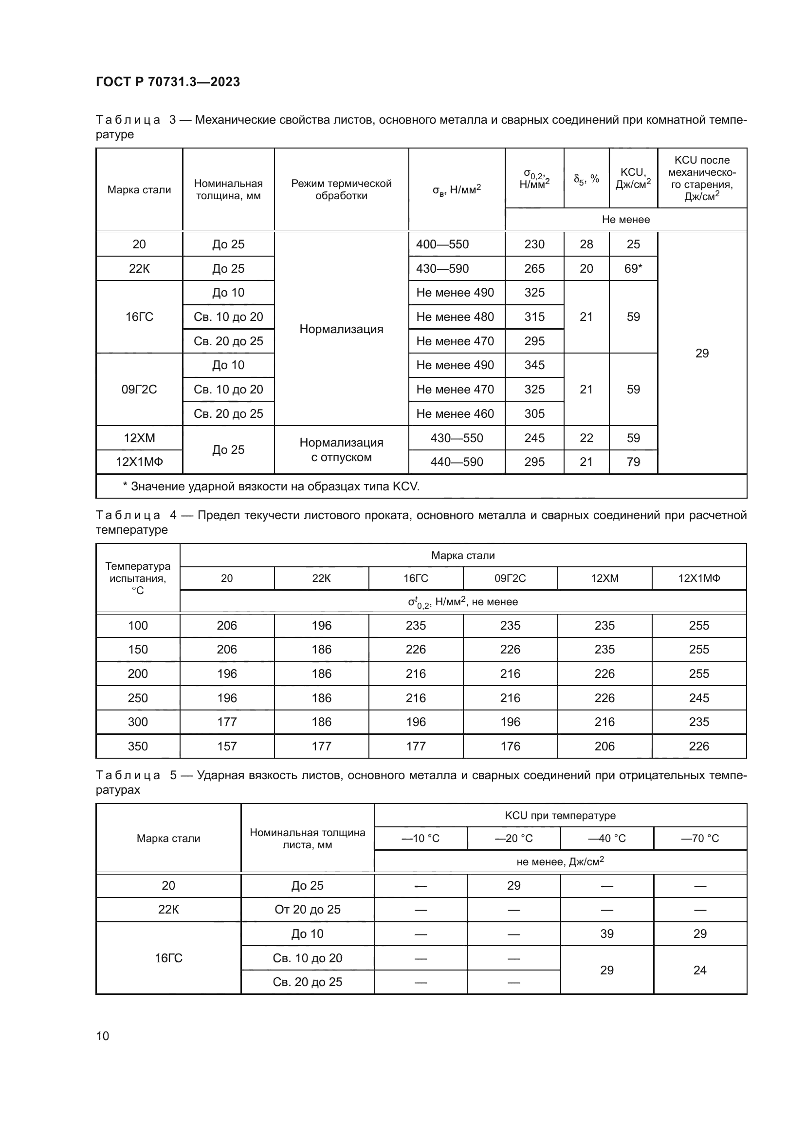 ГОСТ Р 70731.3-2023