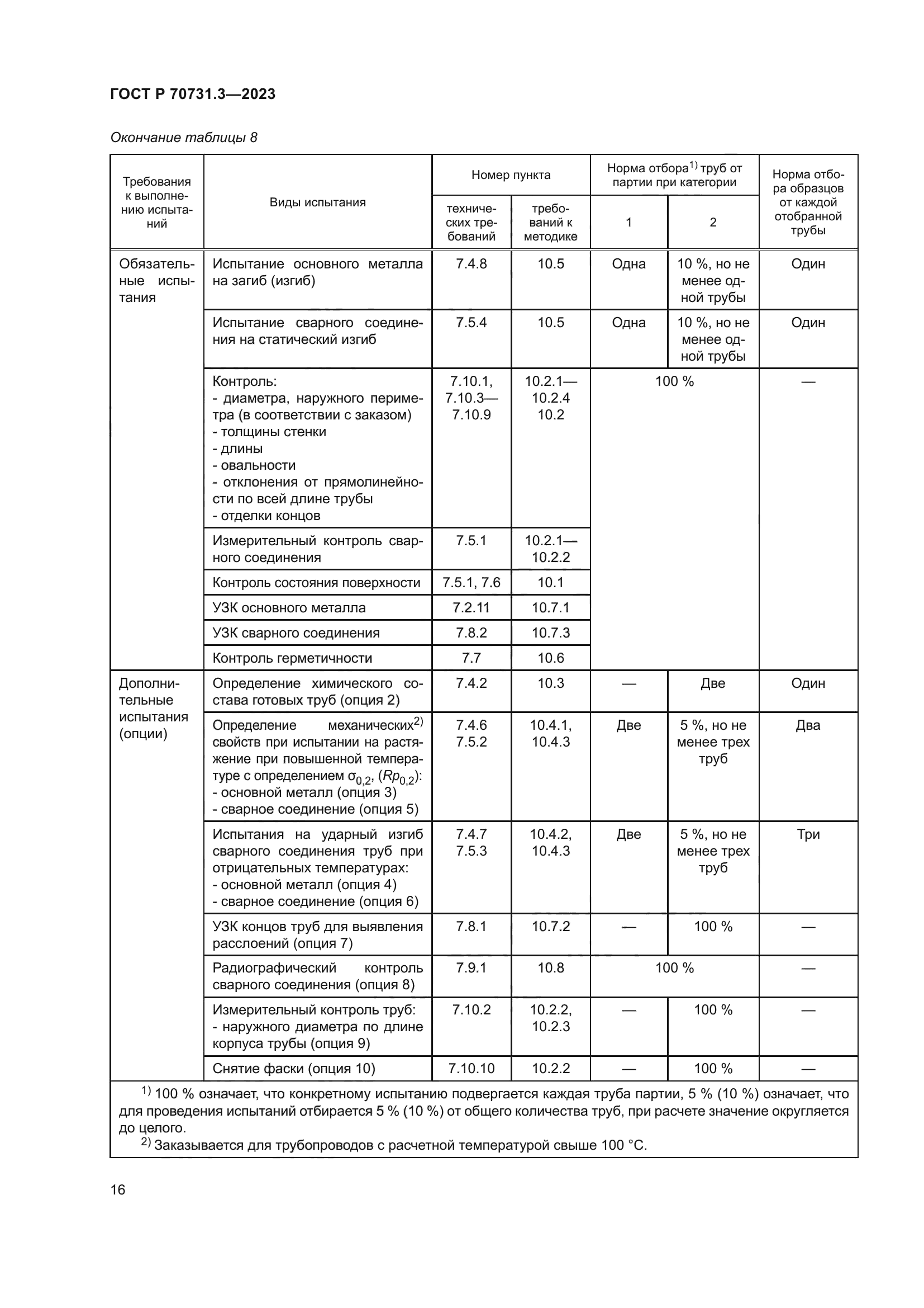 ГОСТ Р 70731.3-2023