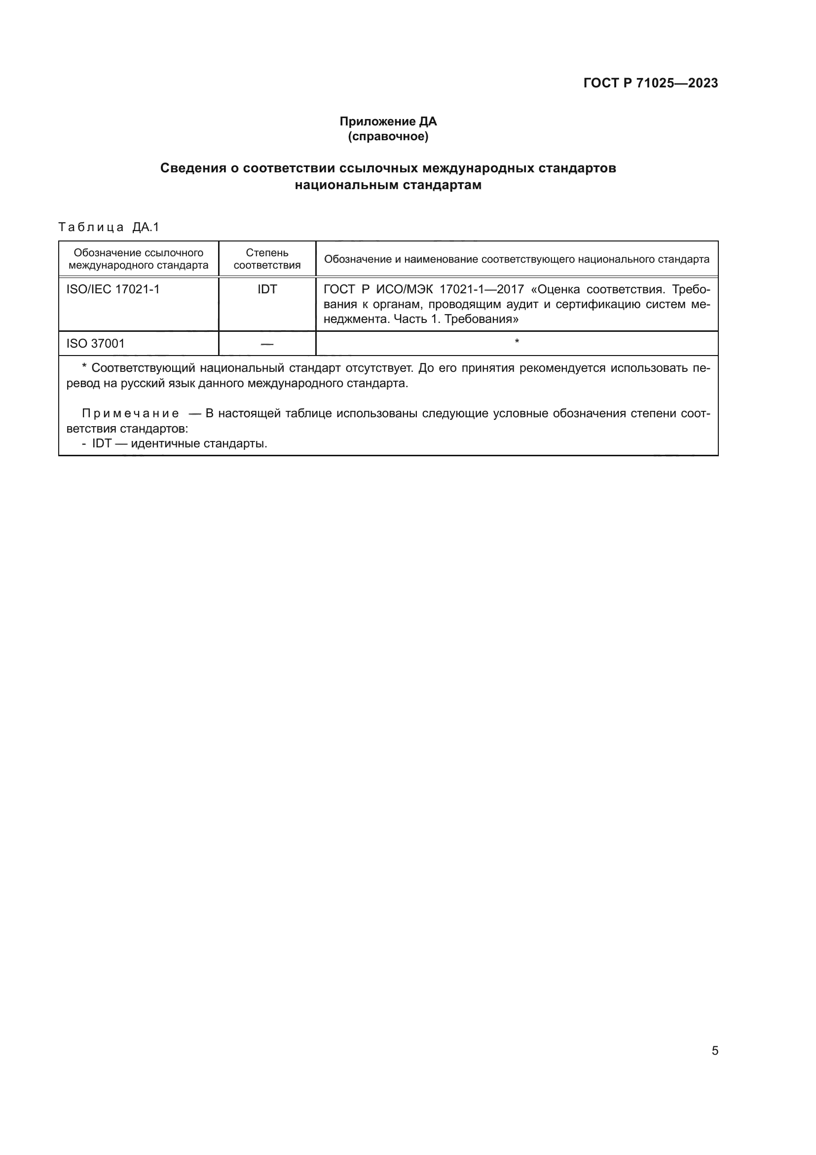 ГОСТ Р 71025-2023