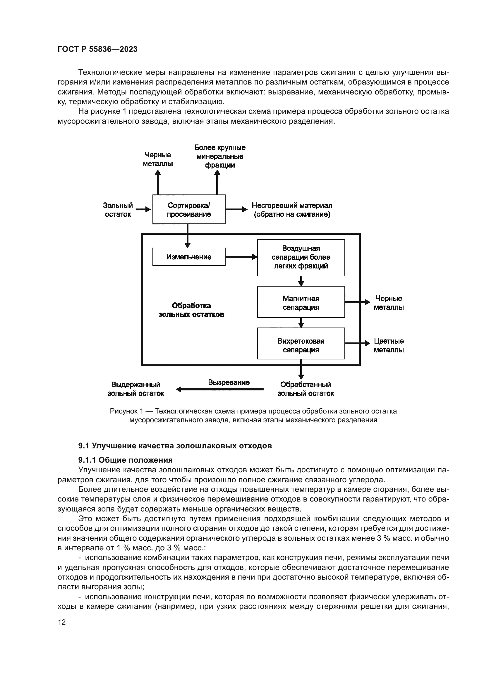 ГОСТ Р 55836-2023