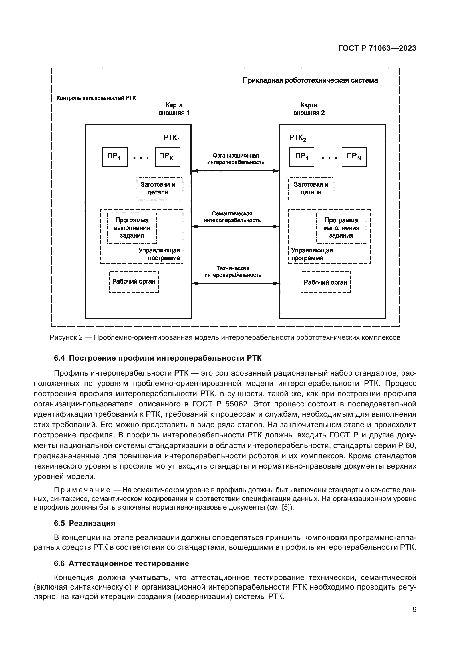 ГОСТ Р 71063-2023