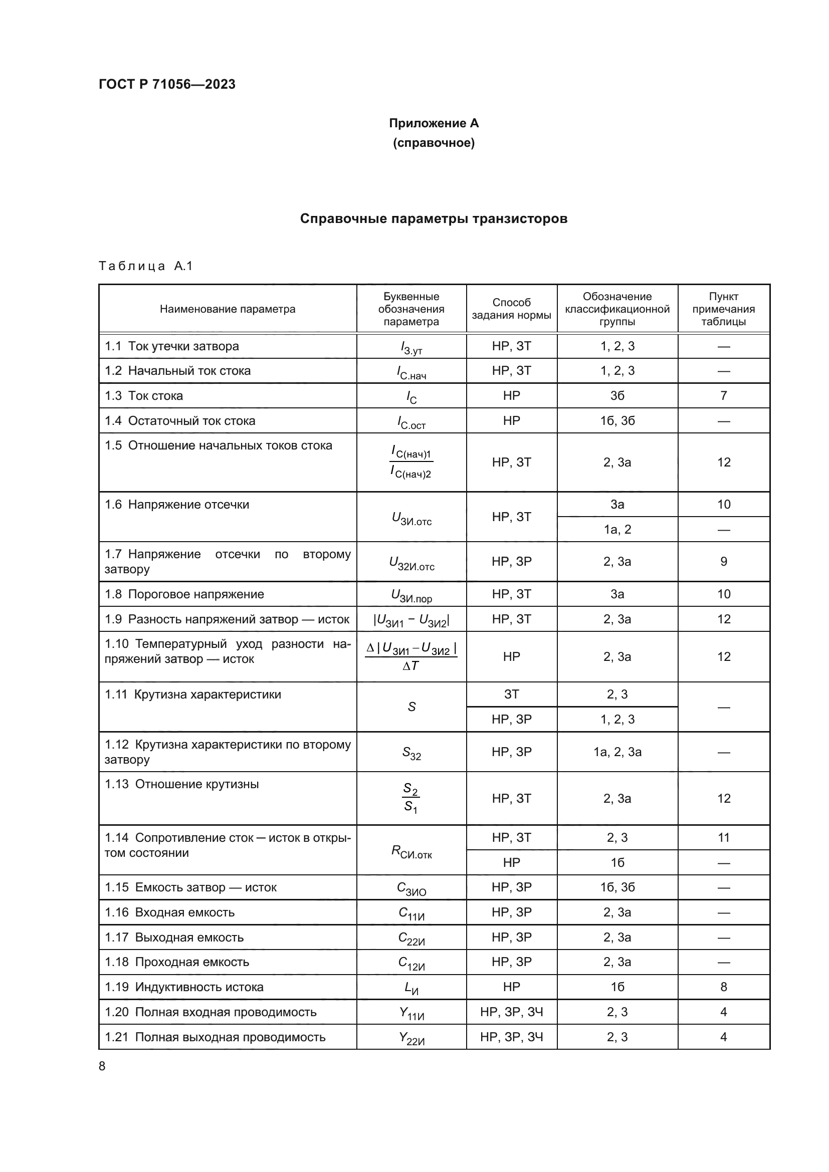 ГОСТ Р 71056-2023