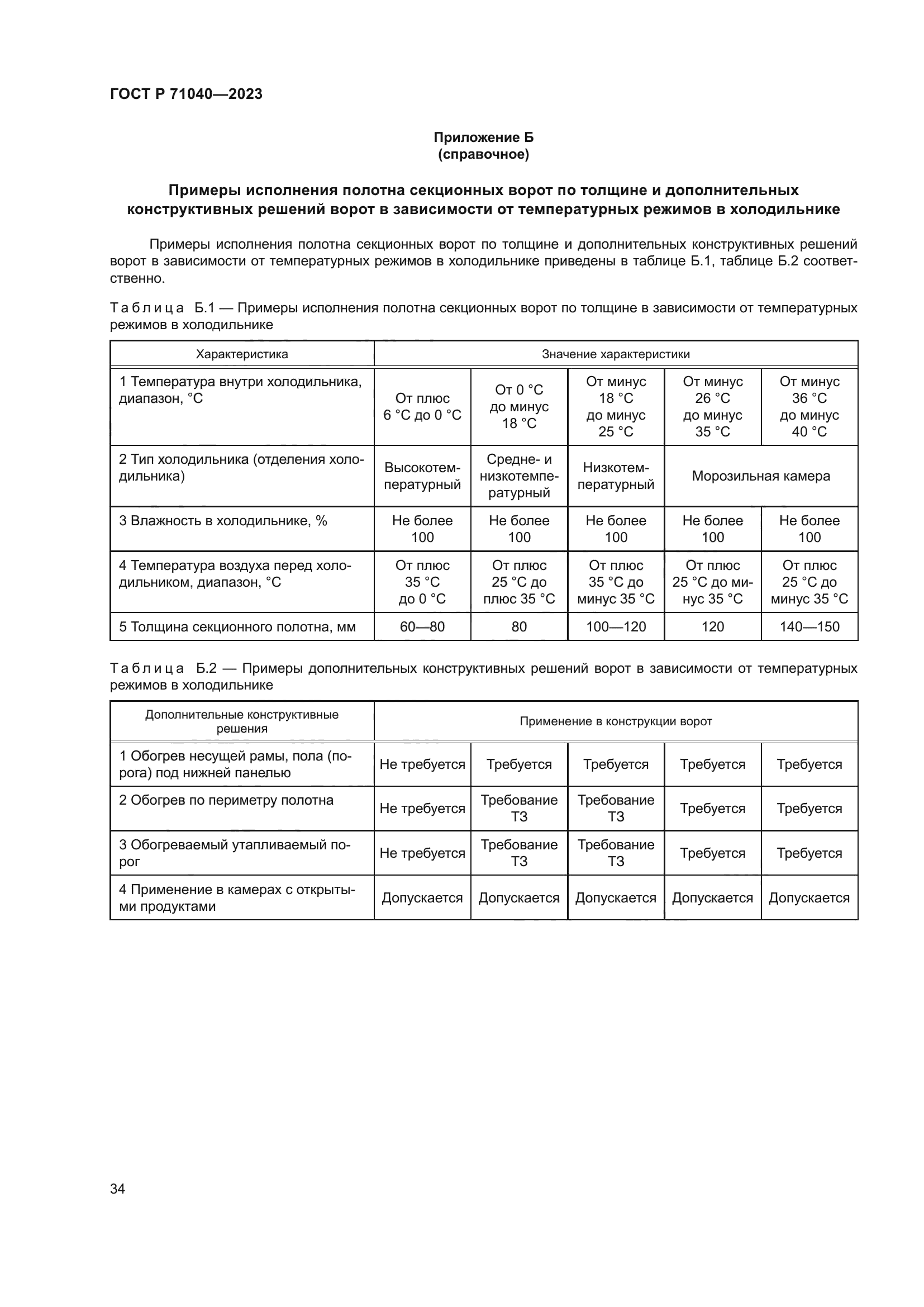 ГОСТ Р 71040-2023