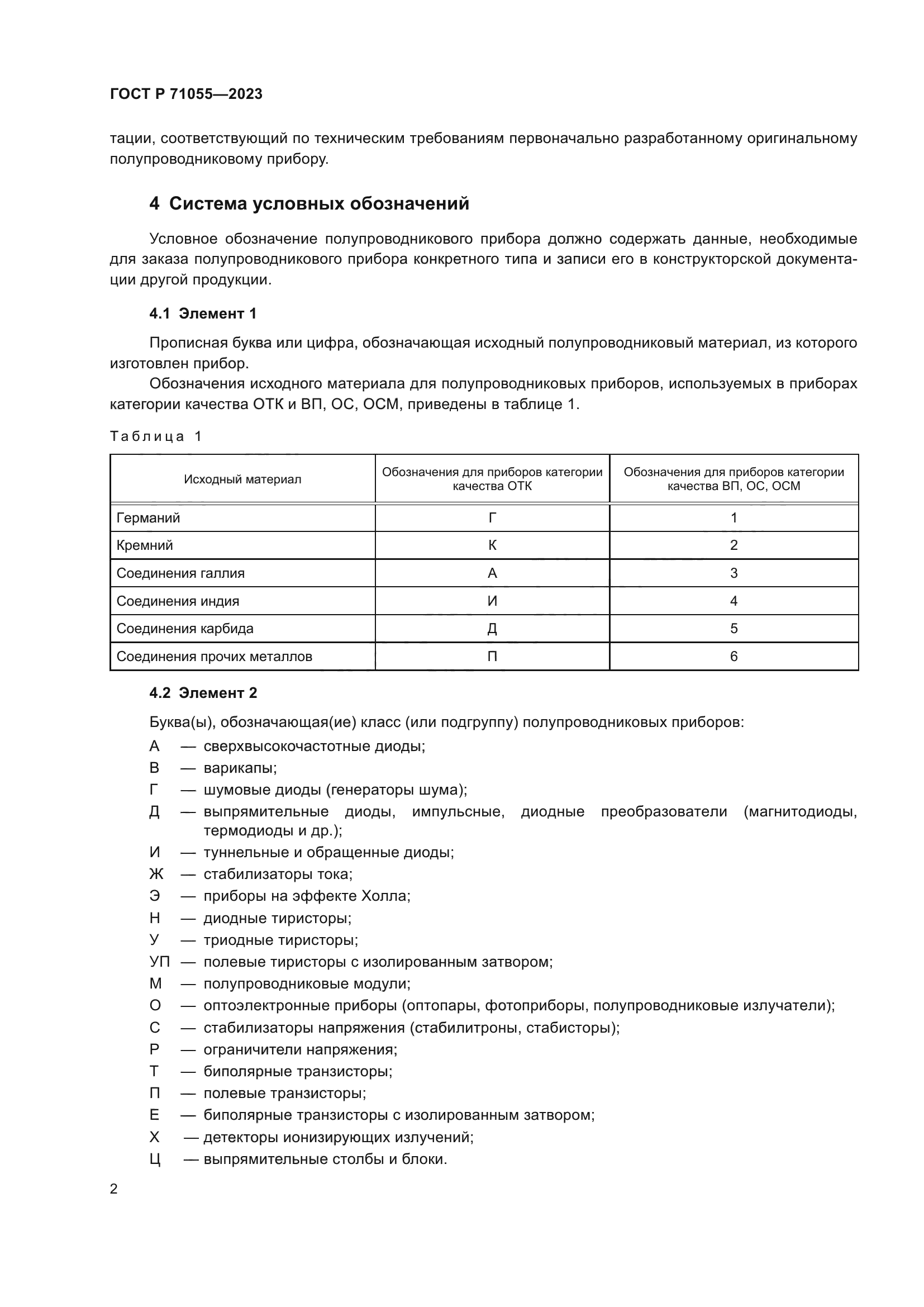 ГОСТ Р 71055-2023