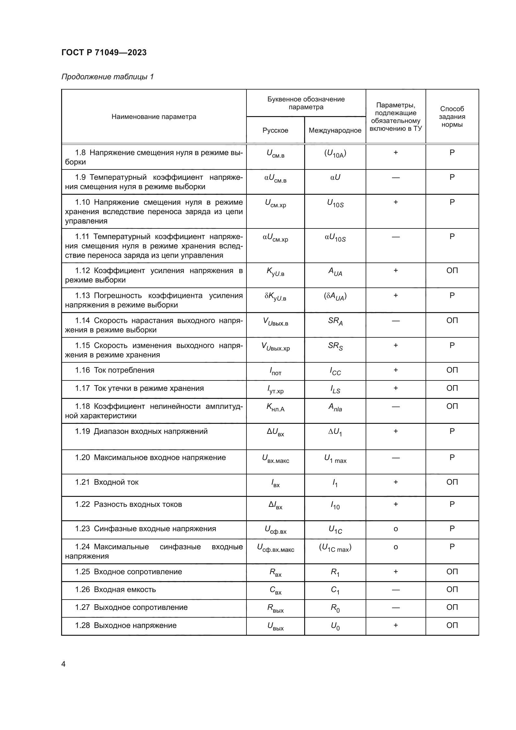ГОСТ Р 71049-2023