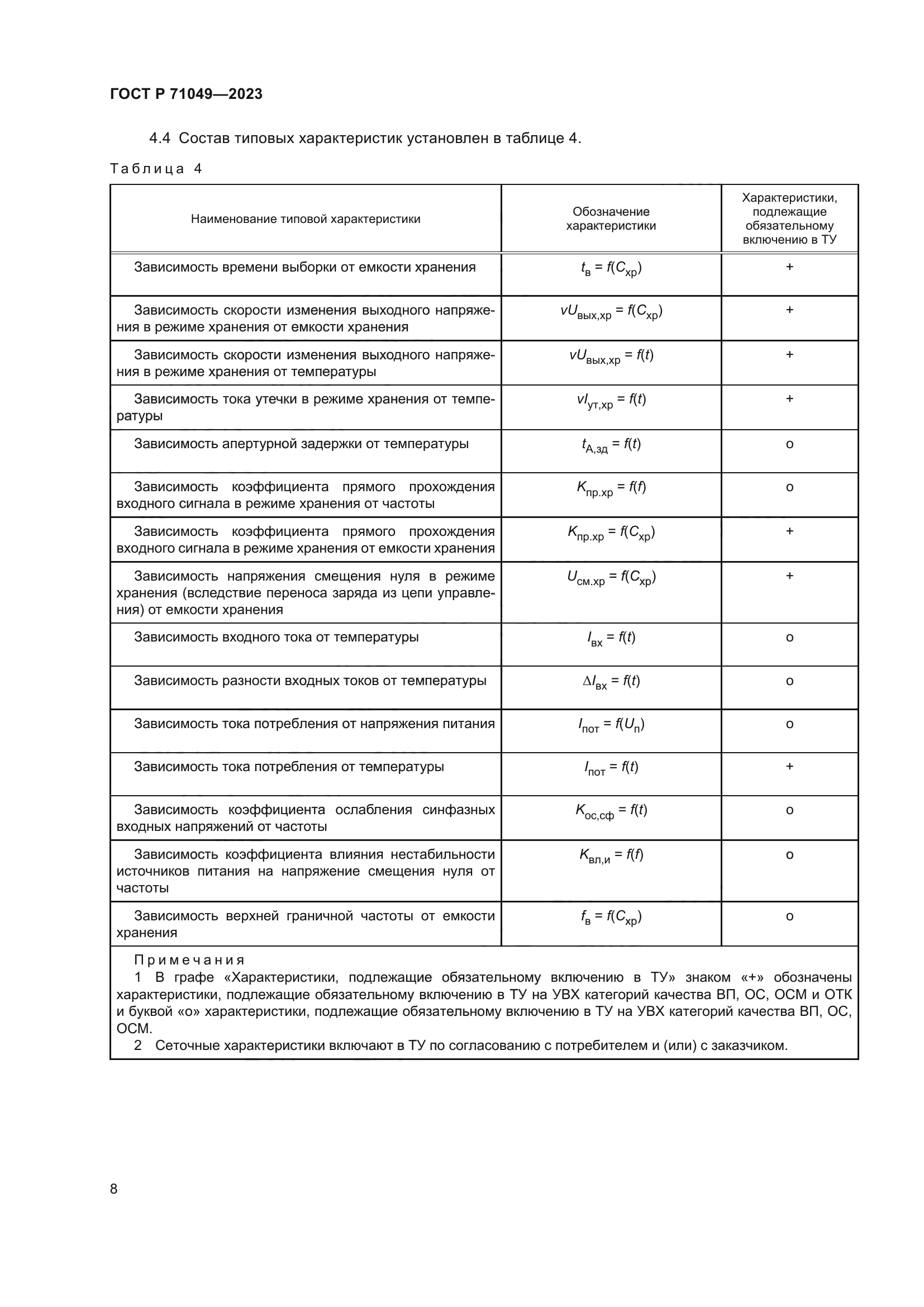 ГОСТ Р 71049-2023
