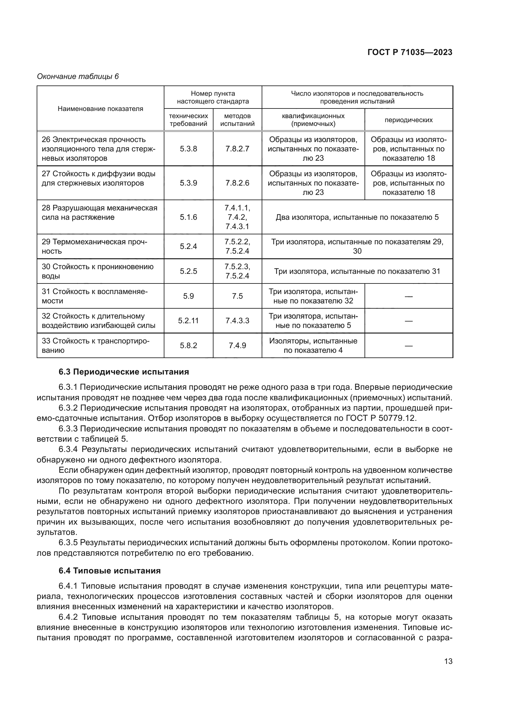 ГОСТ Р 71035-2023