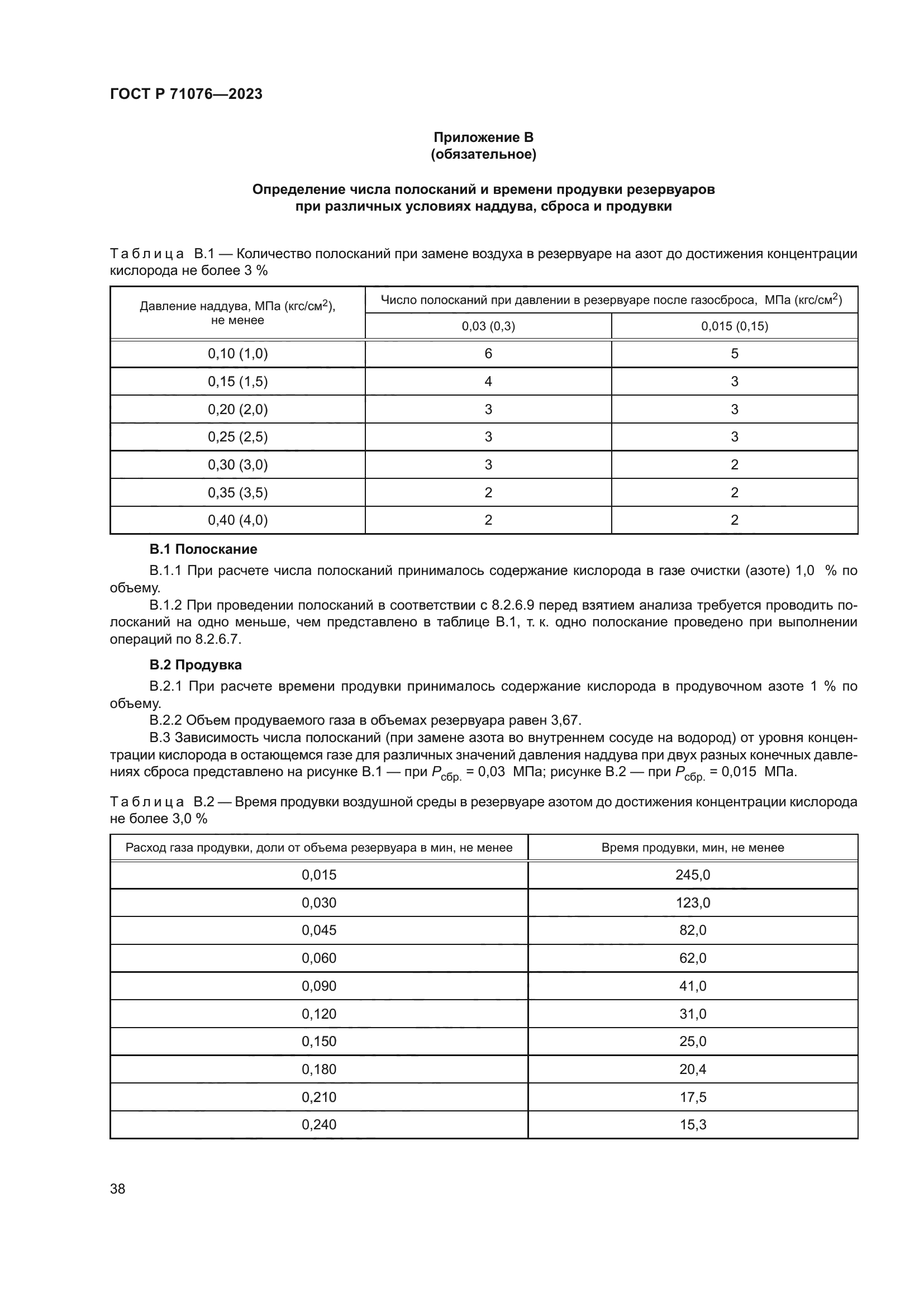 ГОСТ Р 71076-2023