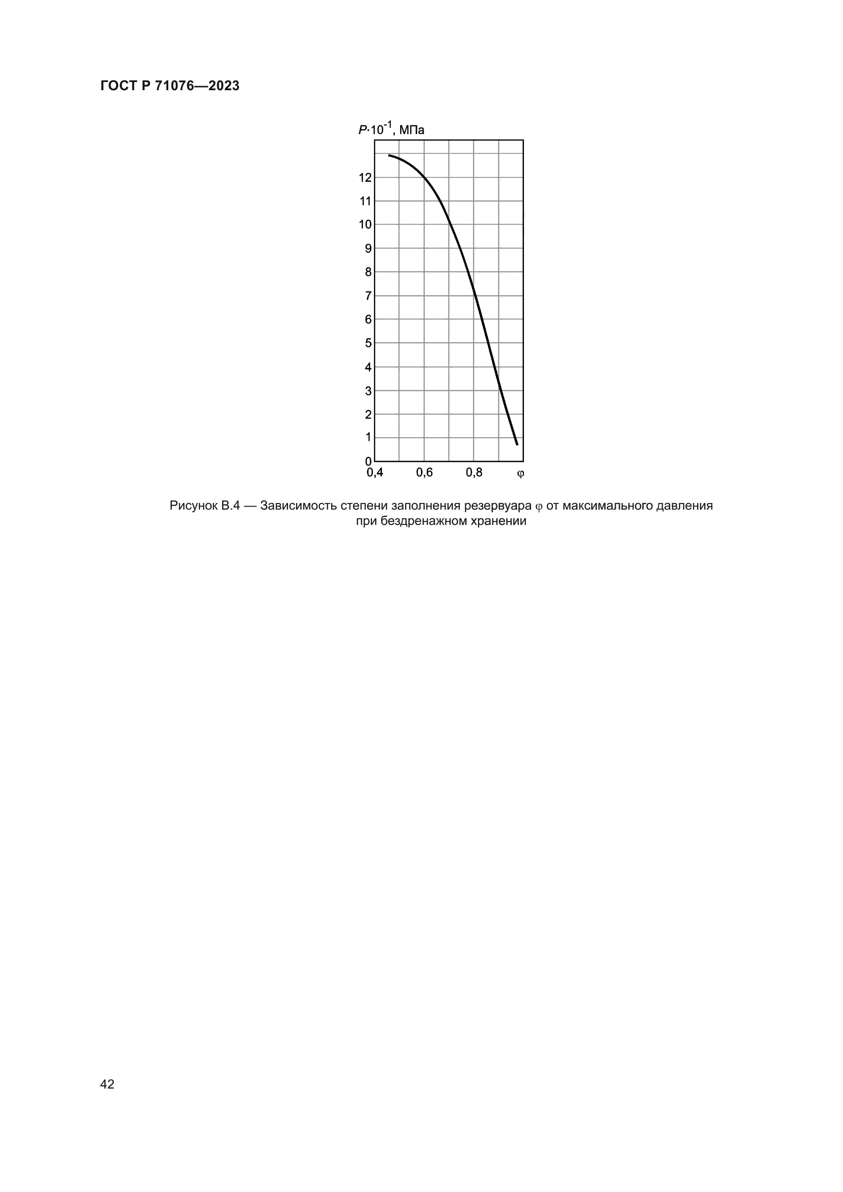 ГОСТ Р 71076-2023