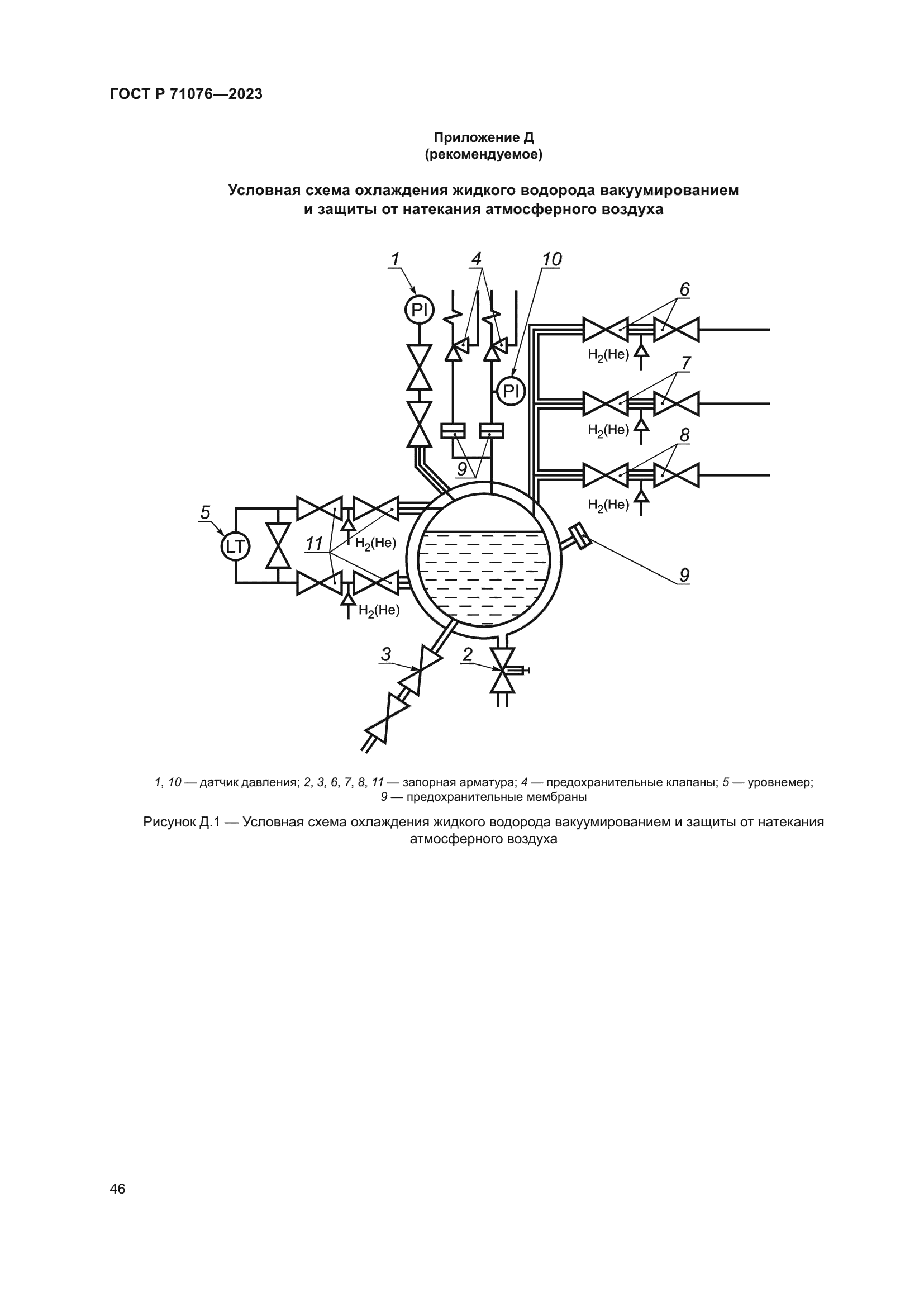 ГОСТ Р 71076-2023