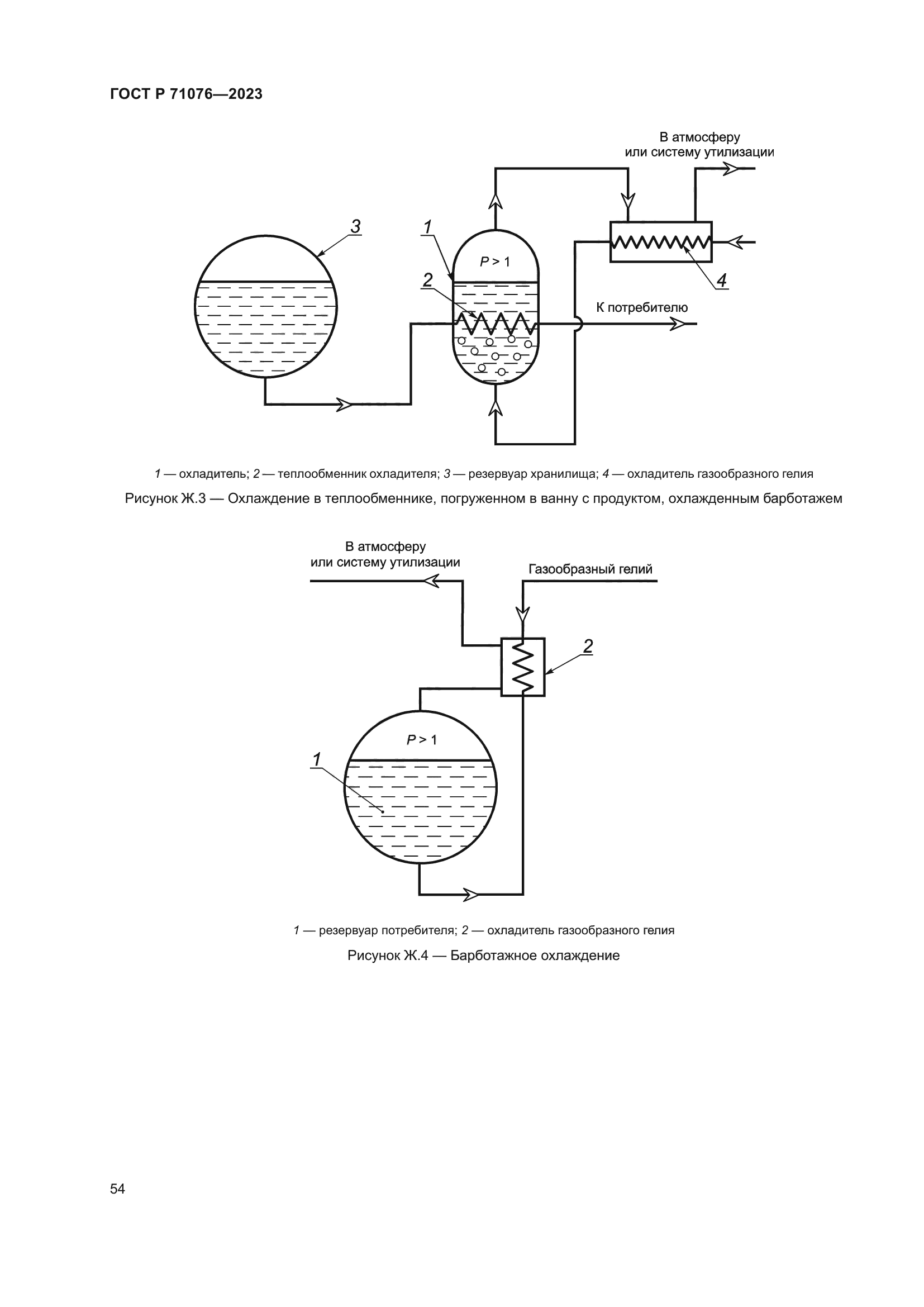 ГОСТ Р 71076-2023