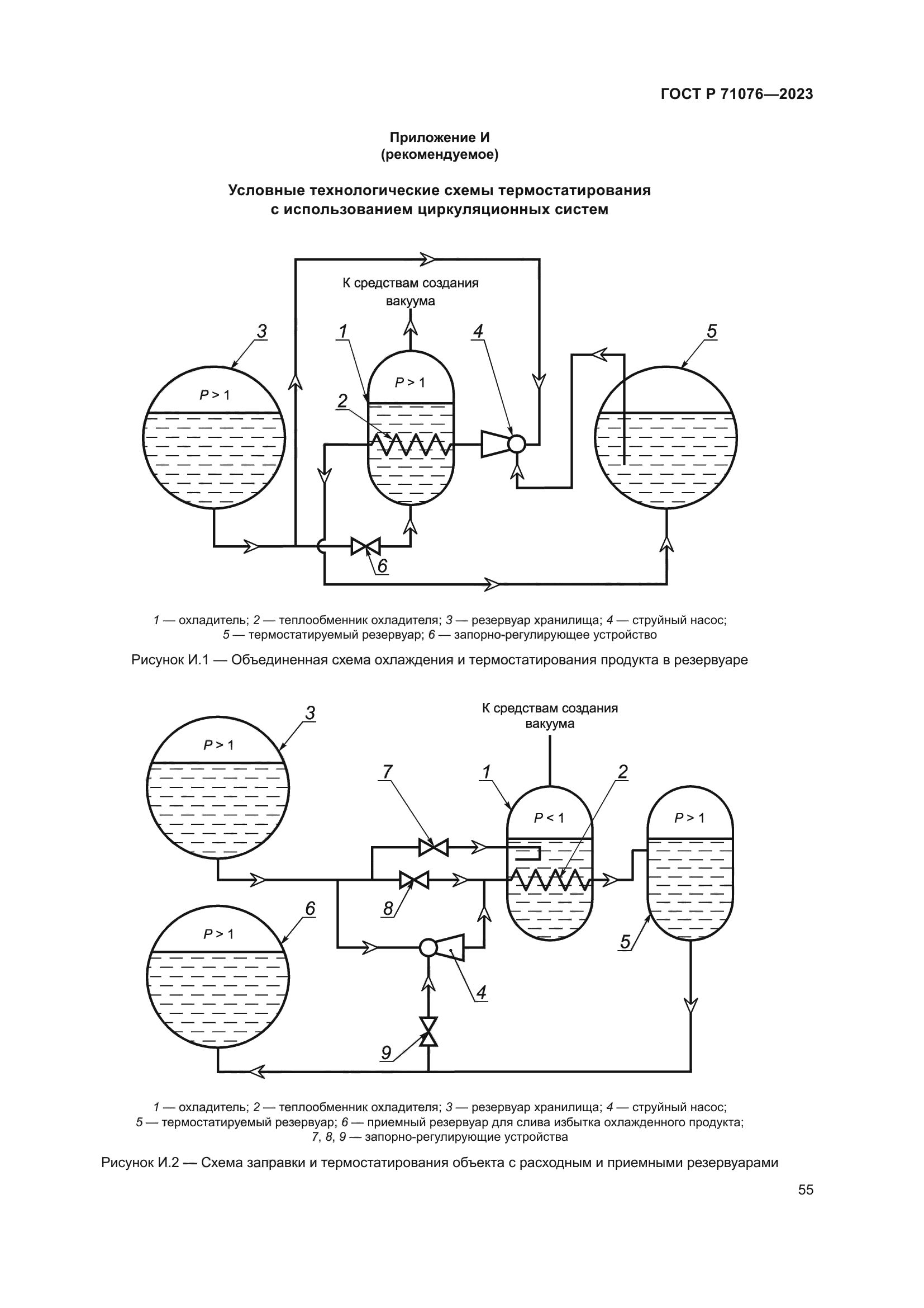 ГОСТ Р 71076-2023