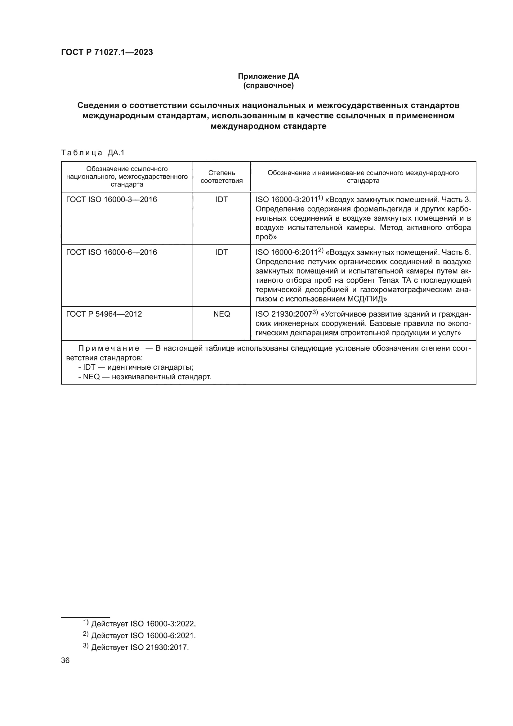 ГОСТ Р 71027.1-2023