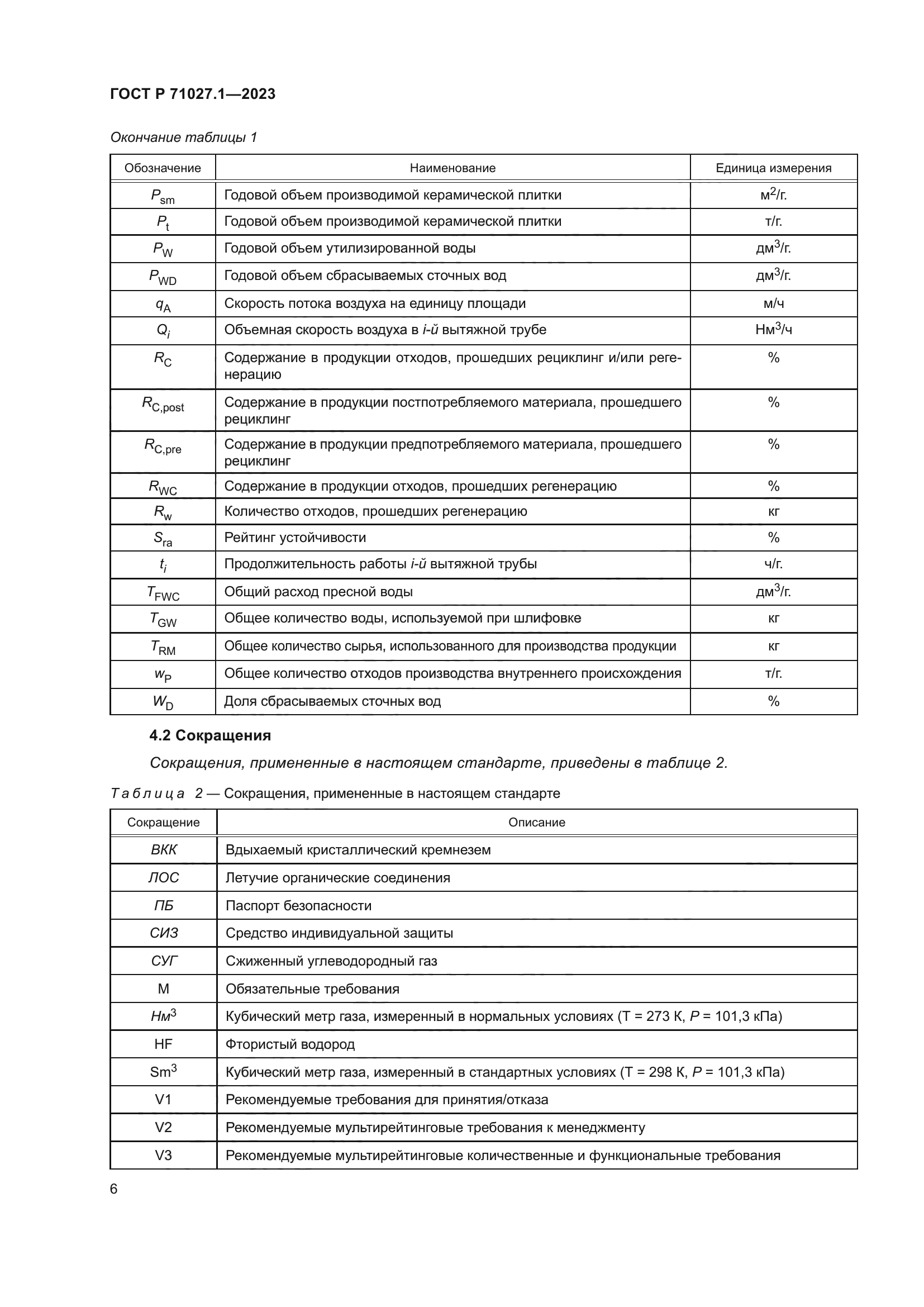 ГОСТ Р 71027.1-2023